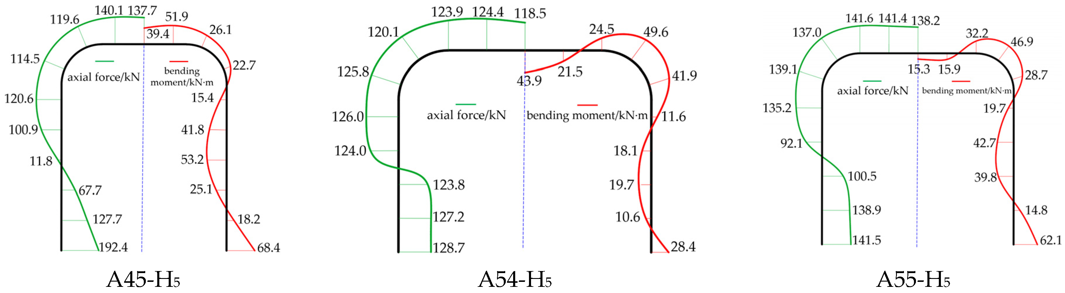 Applsci 15 03203 g017 Applsci 15 03203 g017