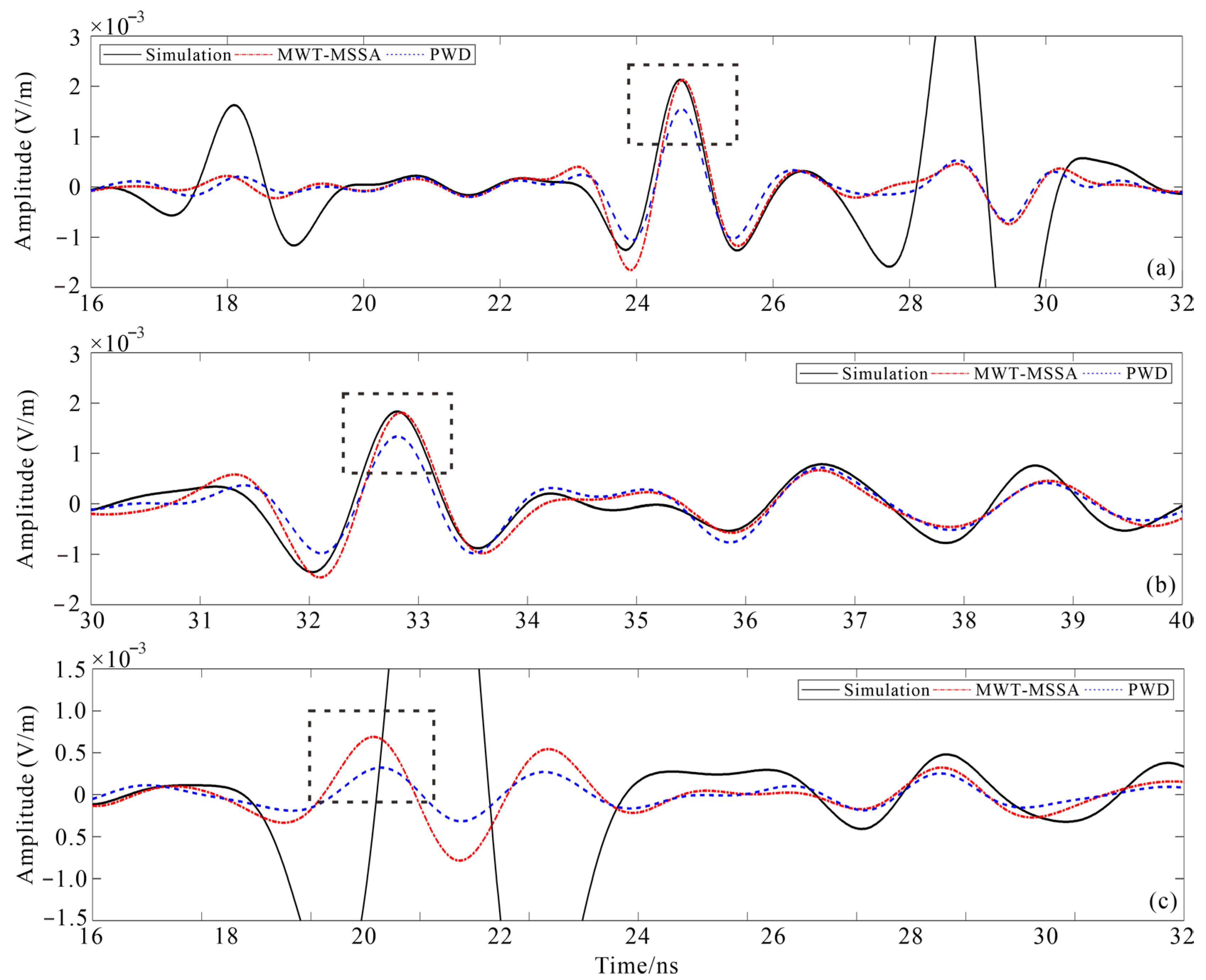 Applsci 15 03204 g007 Applsci 15 03204 g007