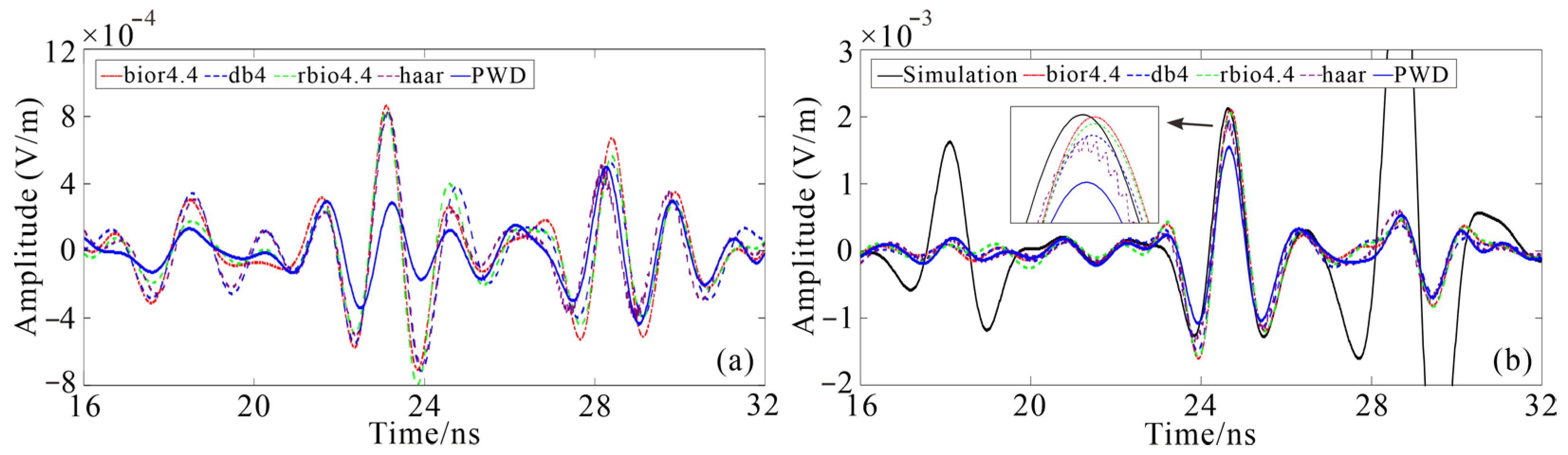 Applsci 15 03204 g012 Applsci 15 03204 g012