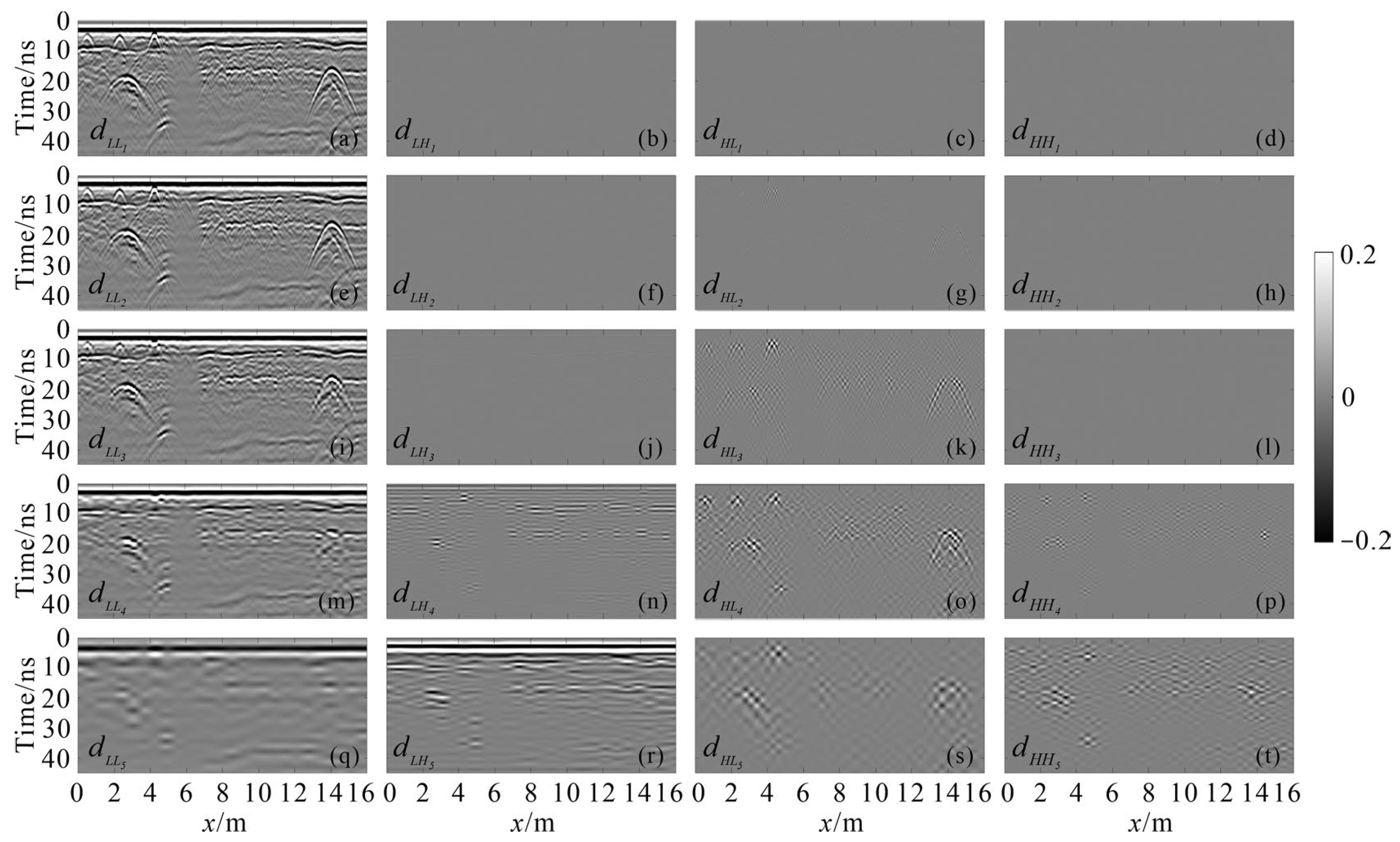 Applsci 15 03204 g023 Applsci 15 03204 g023