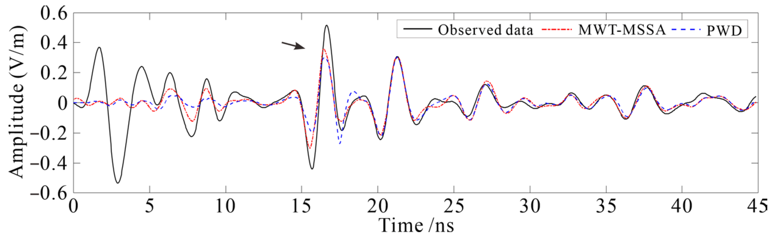 Applsci 15 03204 g026 Applsci 15 03204 g026