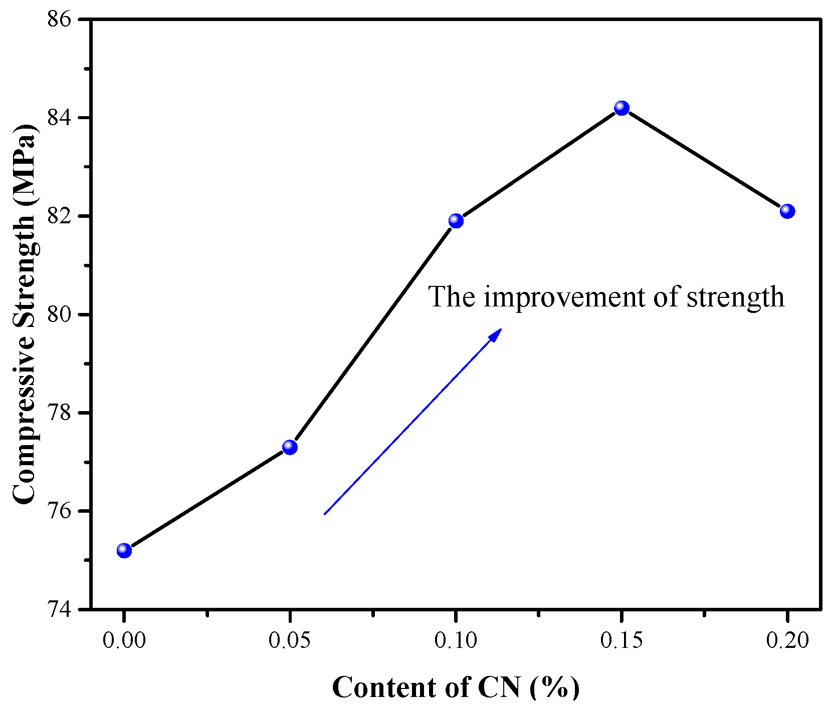 Applsci 15 03205 g003