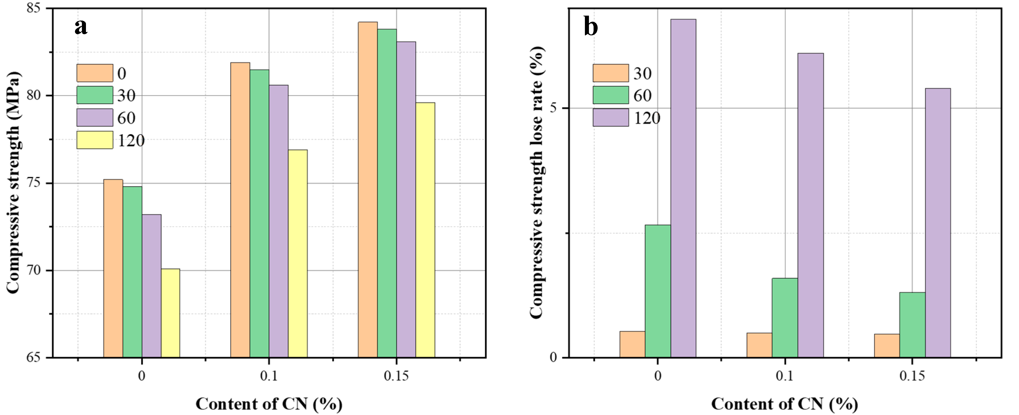 Applsci 15 03205 g005