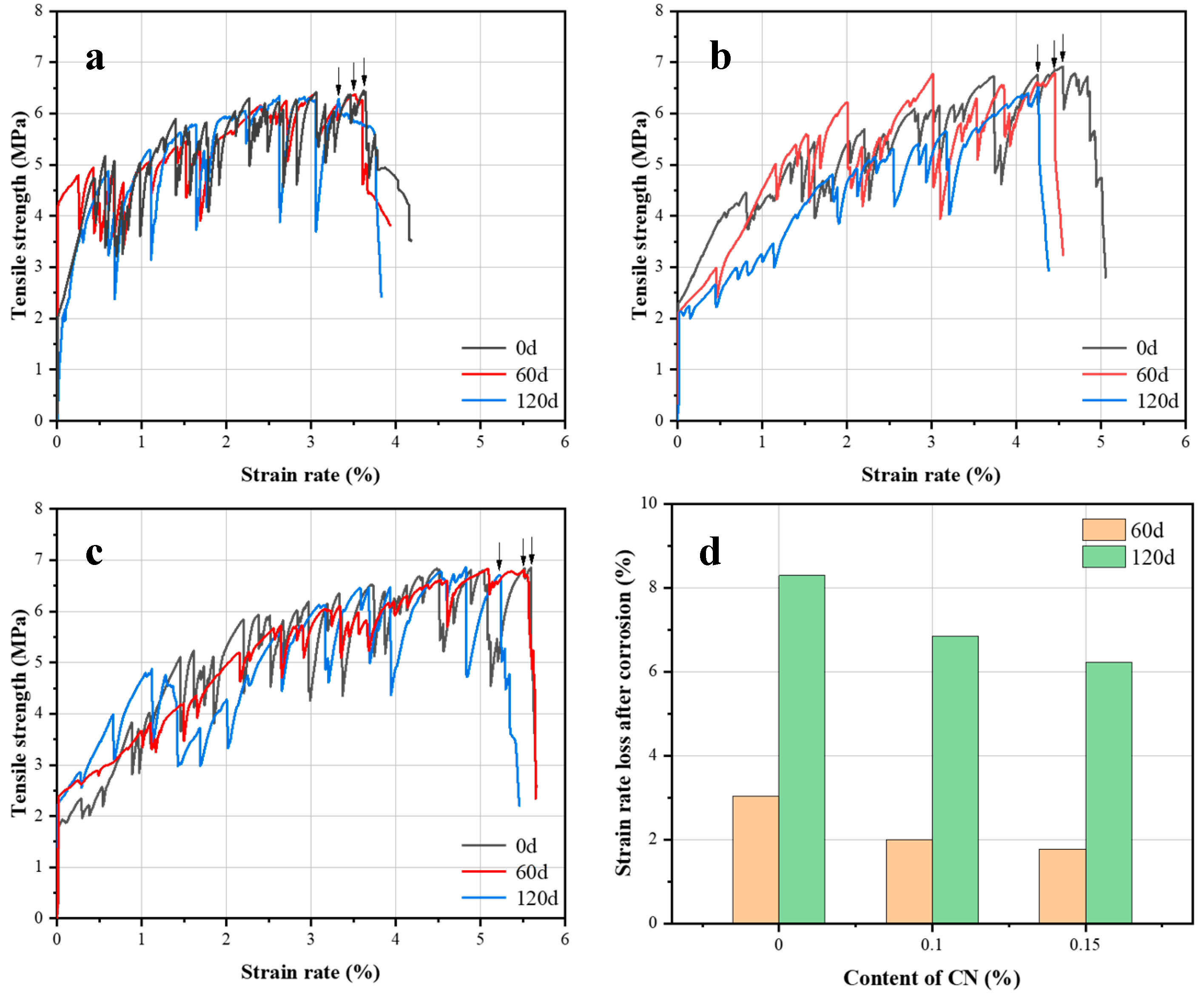 Applsci 15 03205 g006