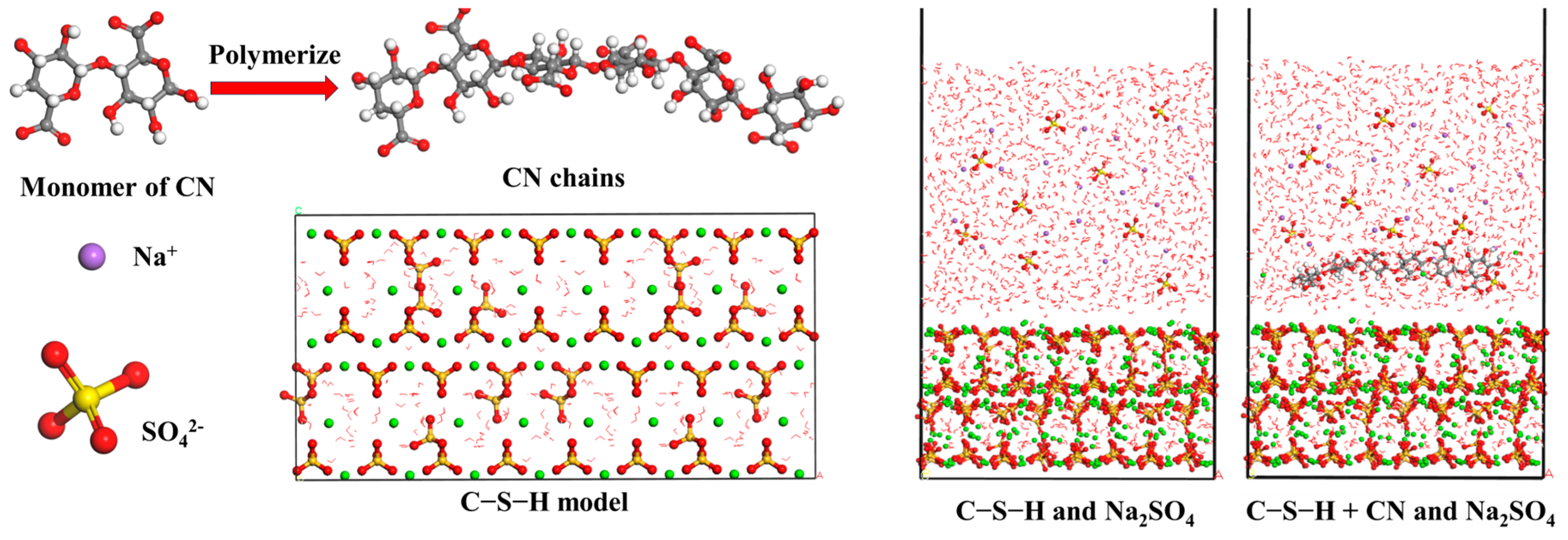 Applsci 15 03205 g008