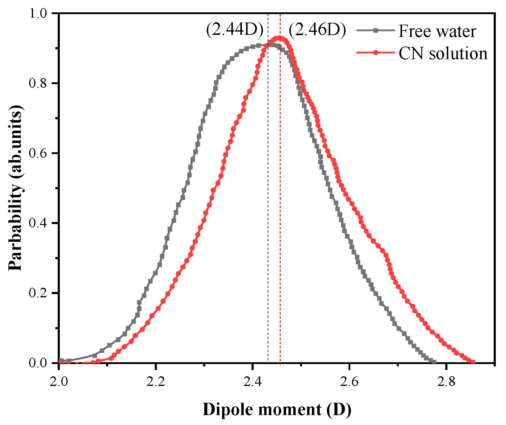 Applsci 15 03205 g012