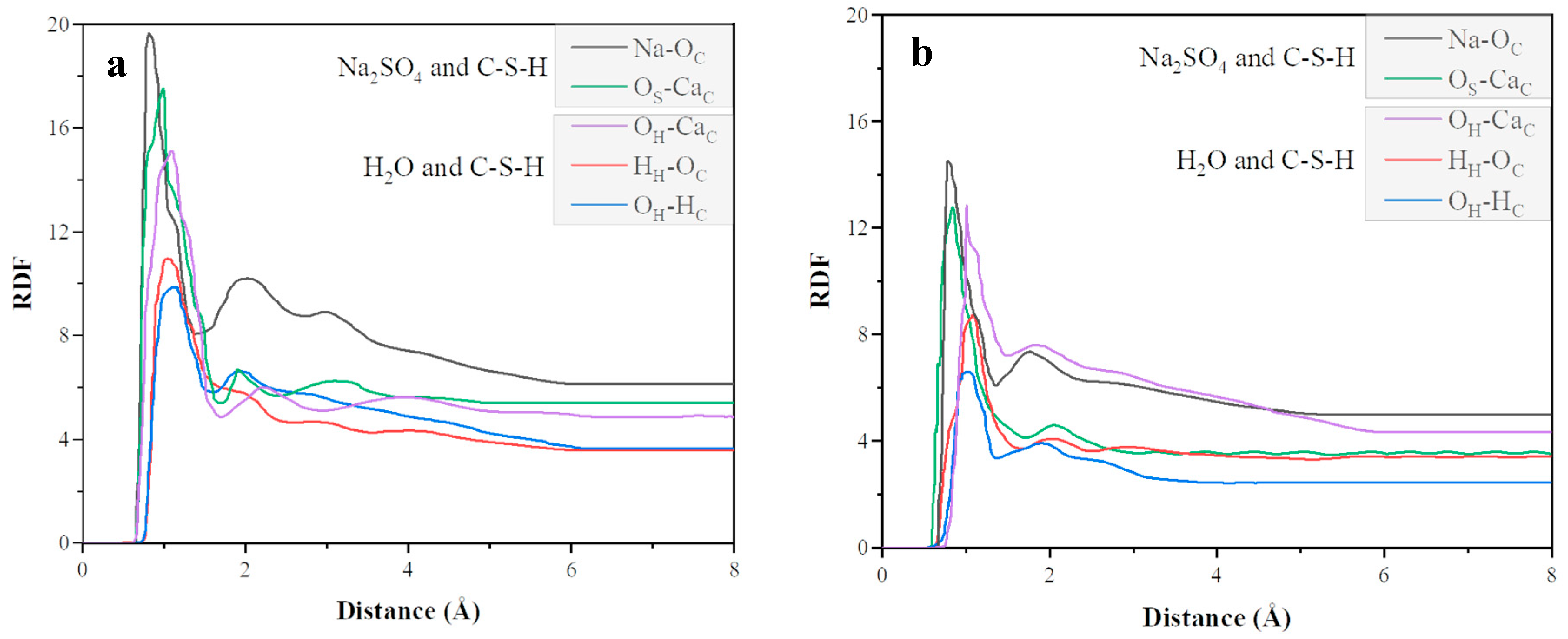 Applsci 15 03205 g013