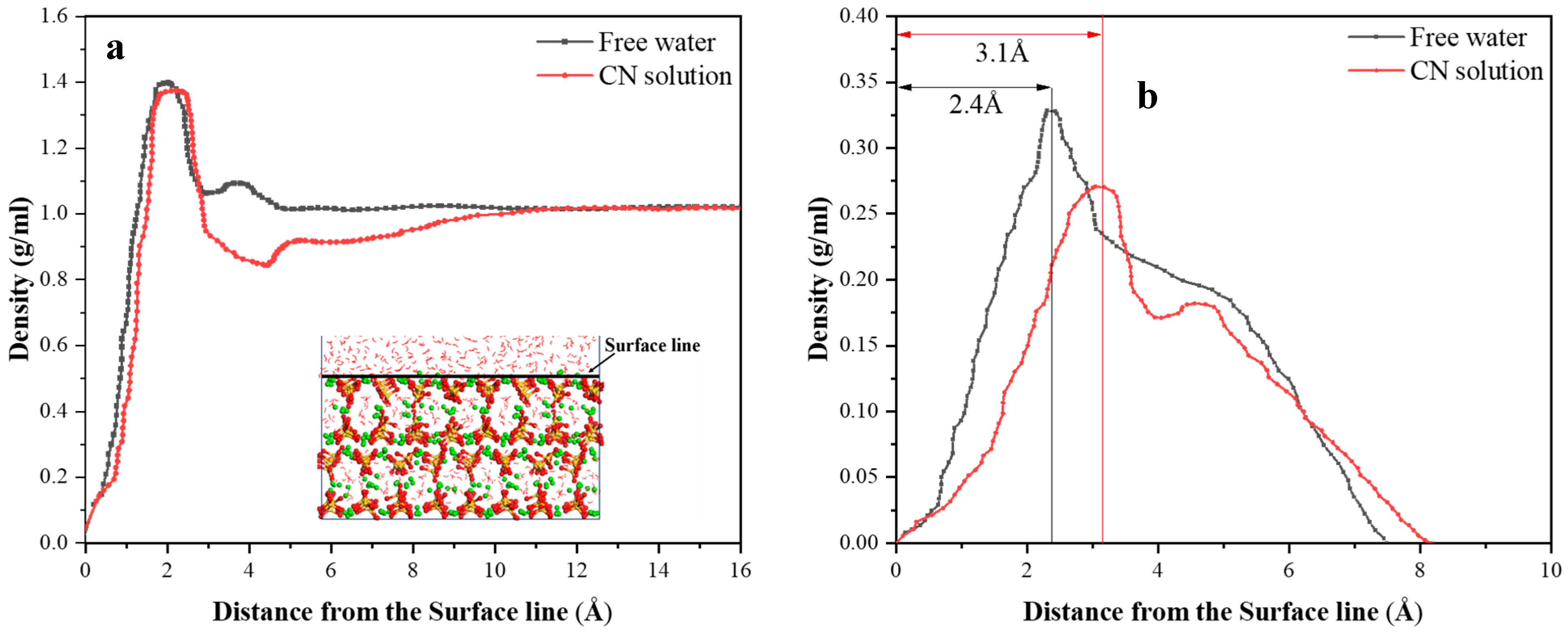 Applsci 15 03205 g014