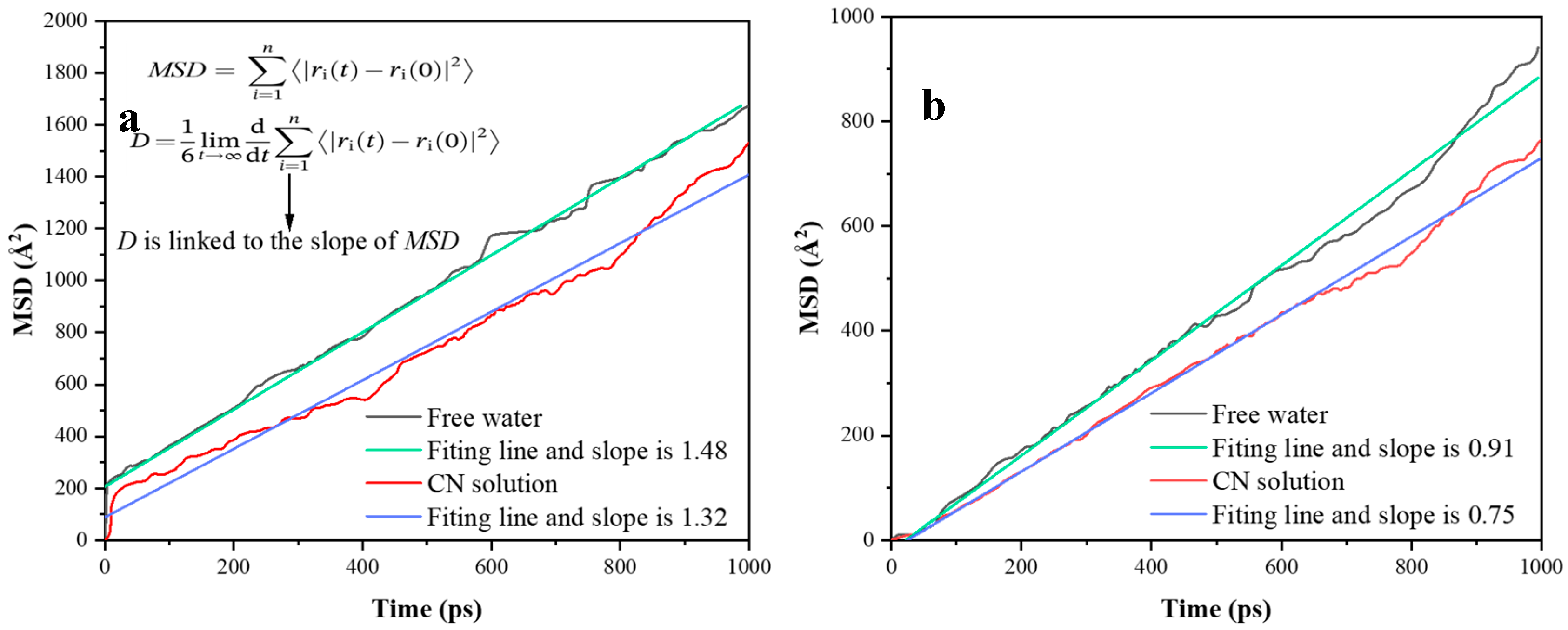Applsci 15 03205 g016
