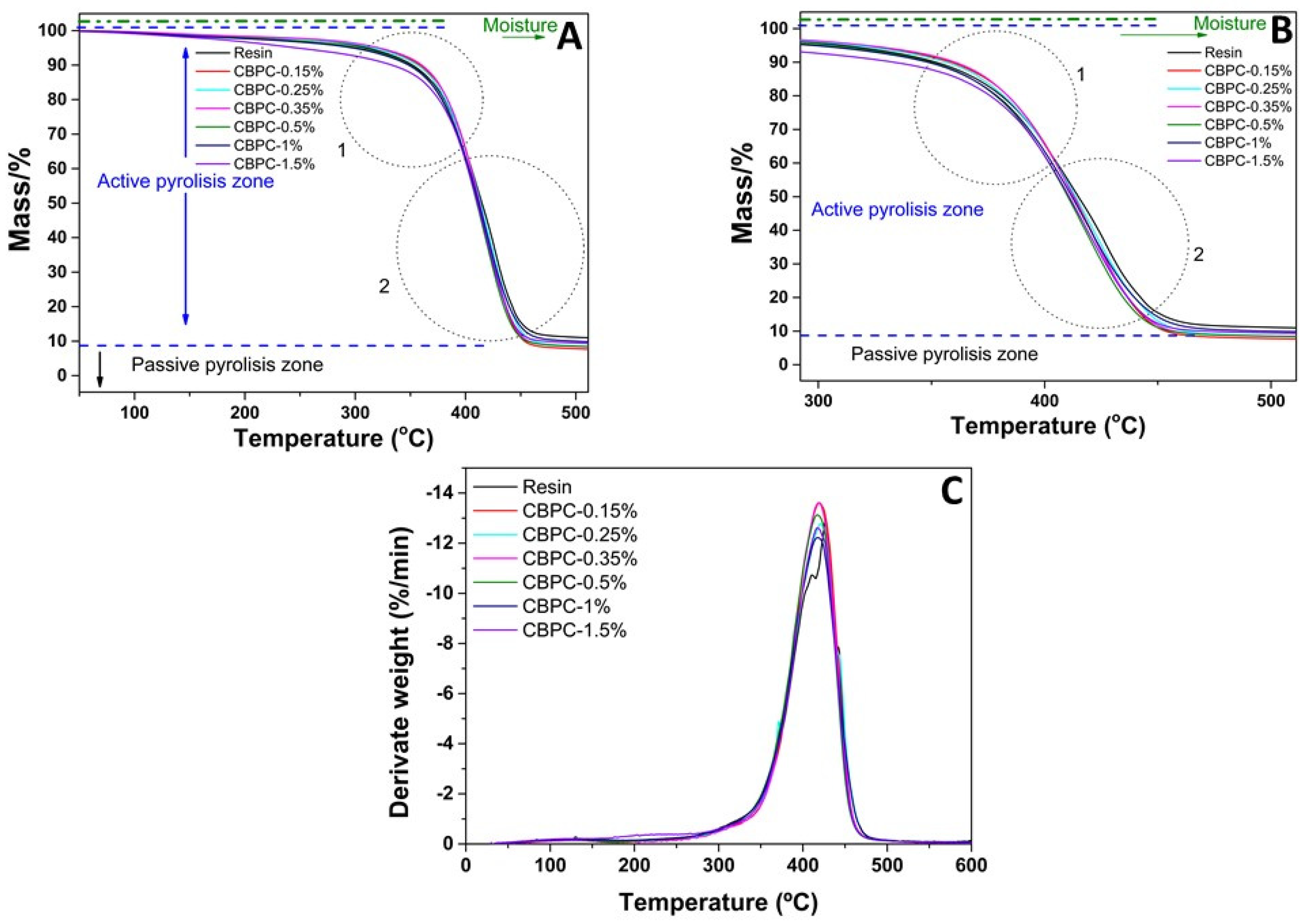 Applsci 15 03207 g003