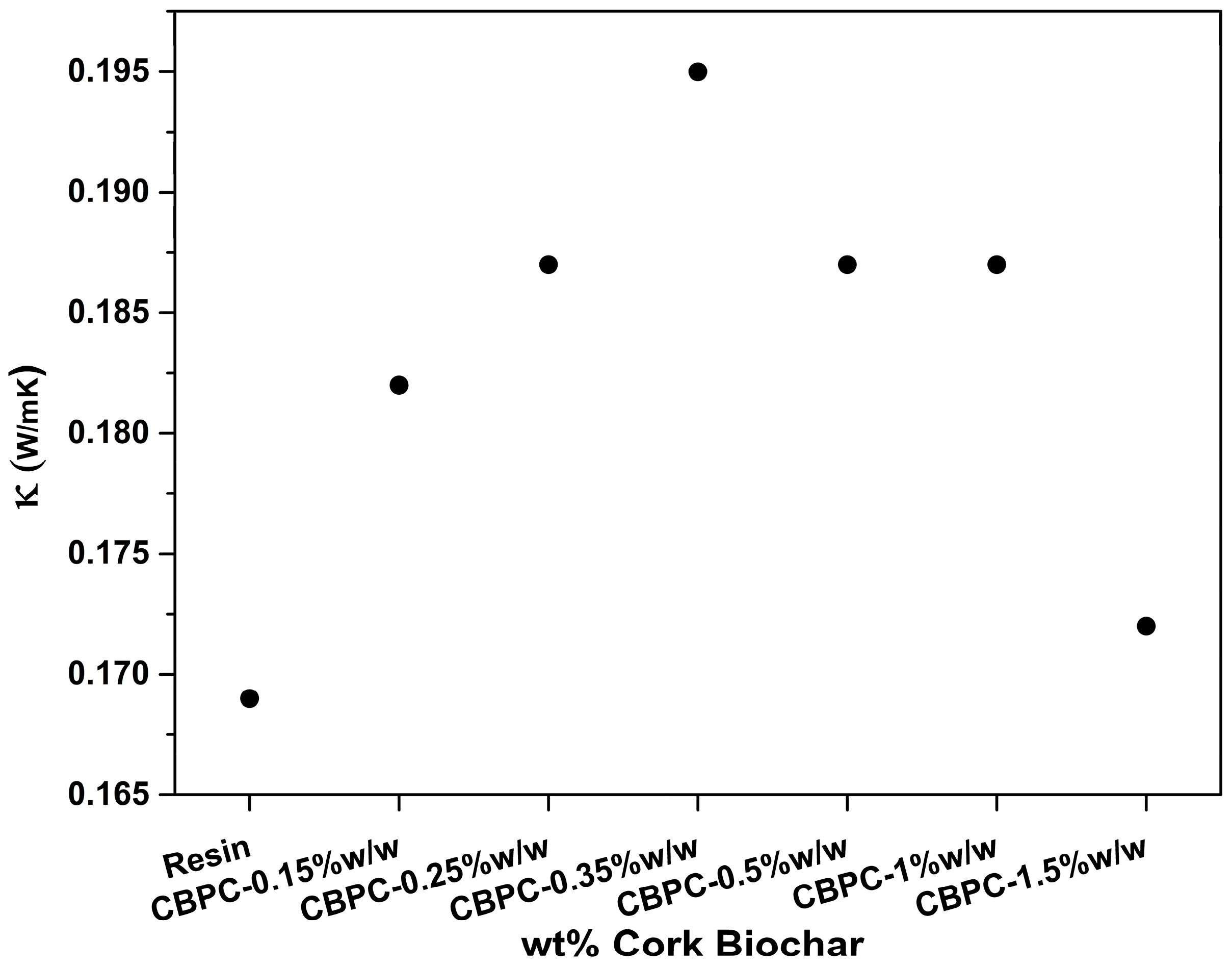 Applsci 15 03207 g005