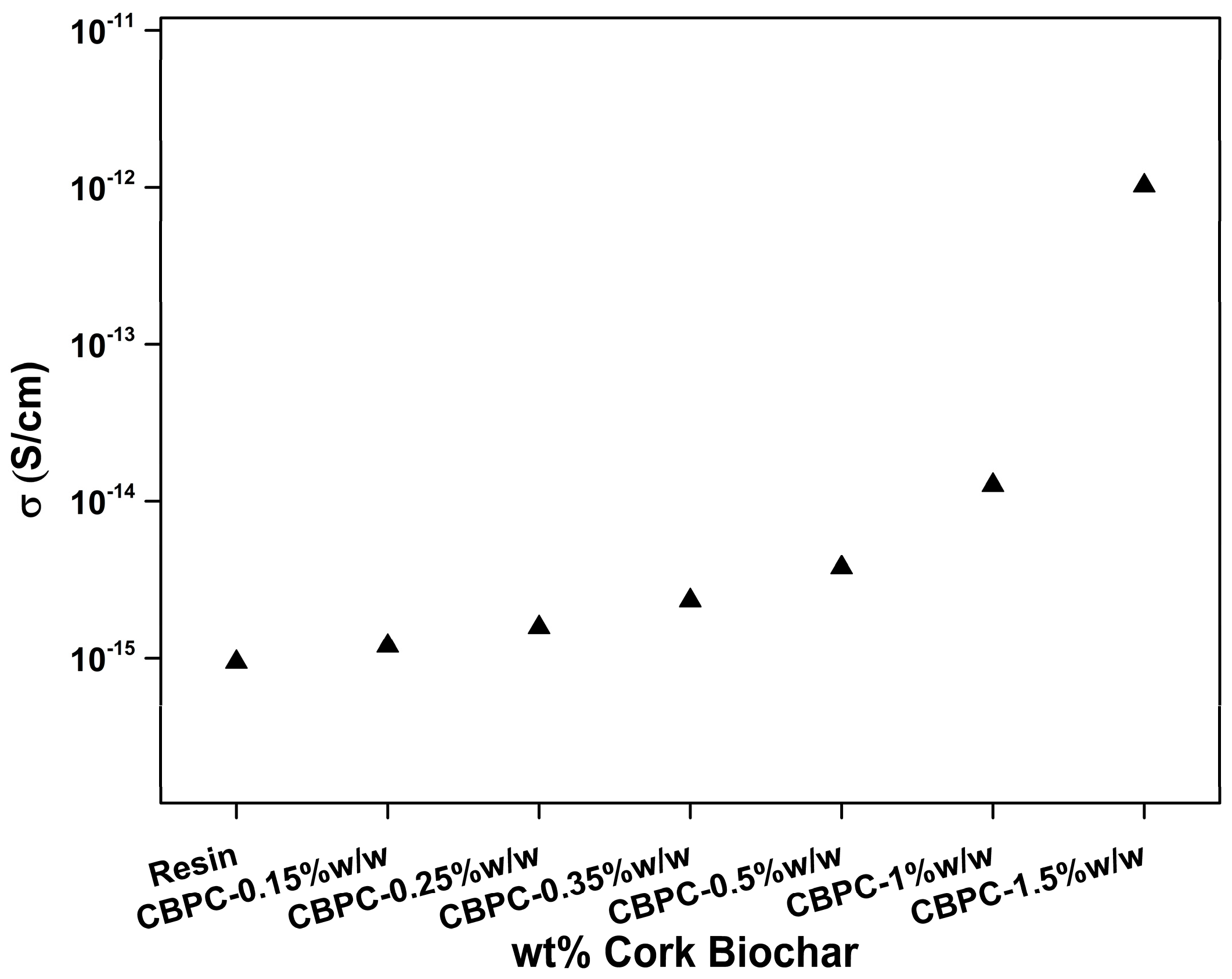 Applsci 15 03207 g006