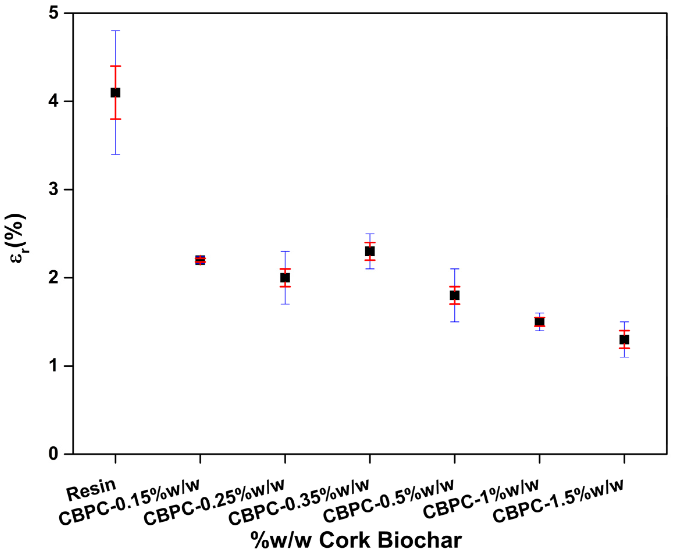 Applsci 15 03207 g009