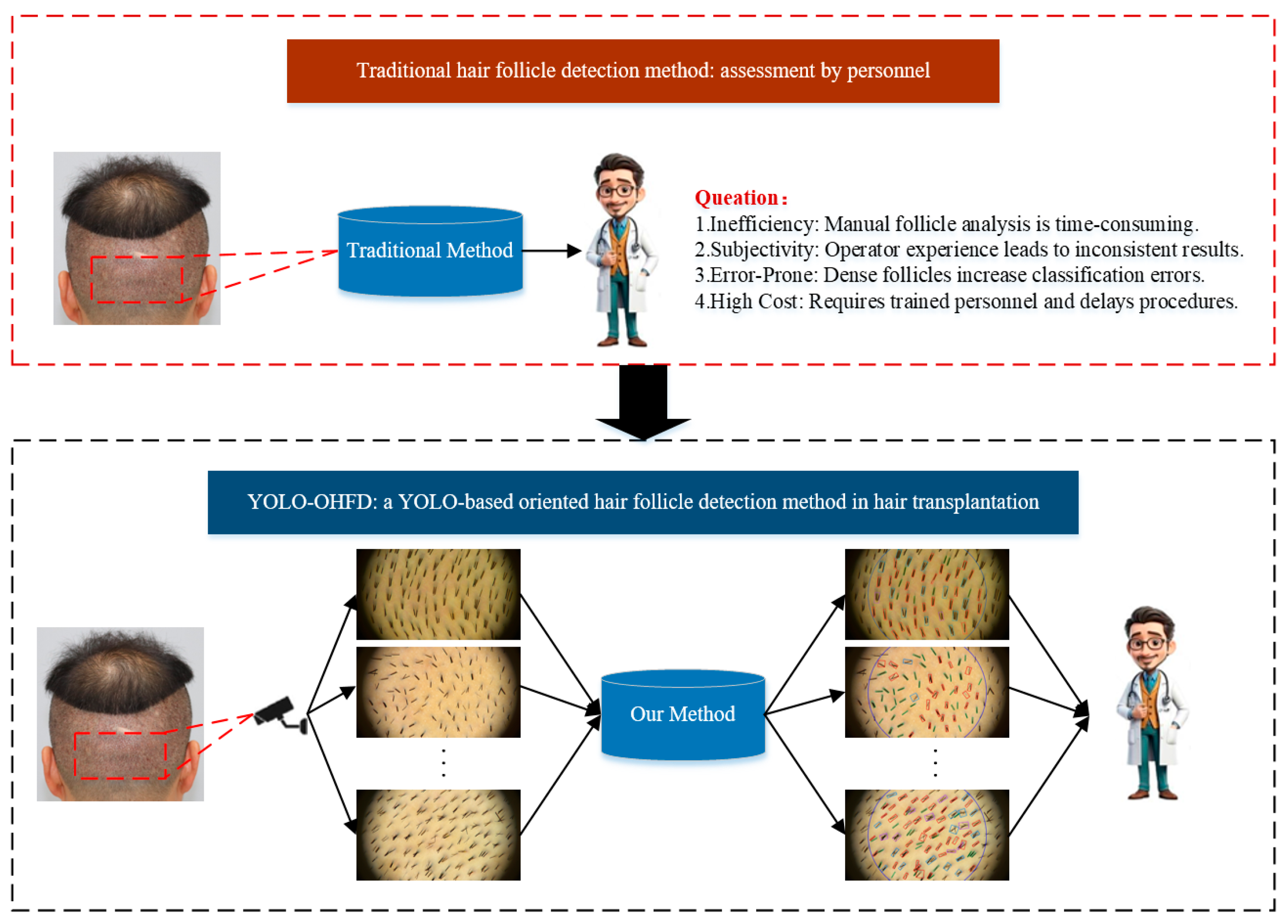 Applsci 15 03208 g002