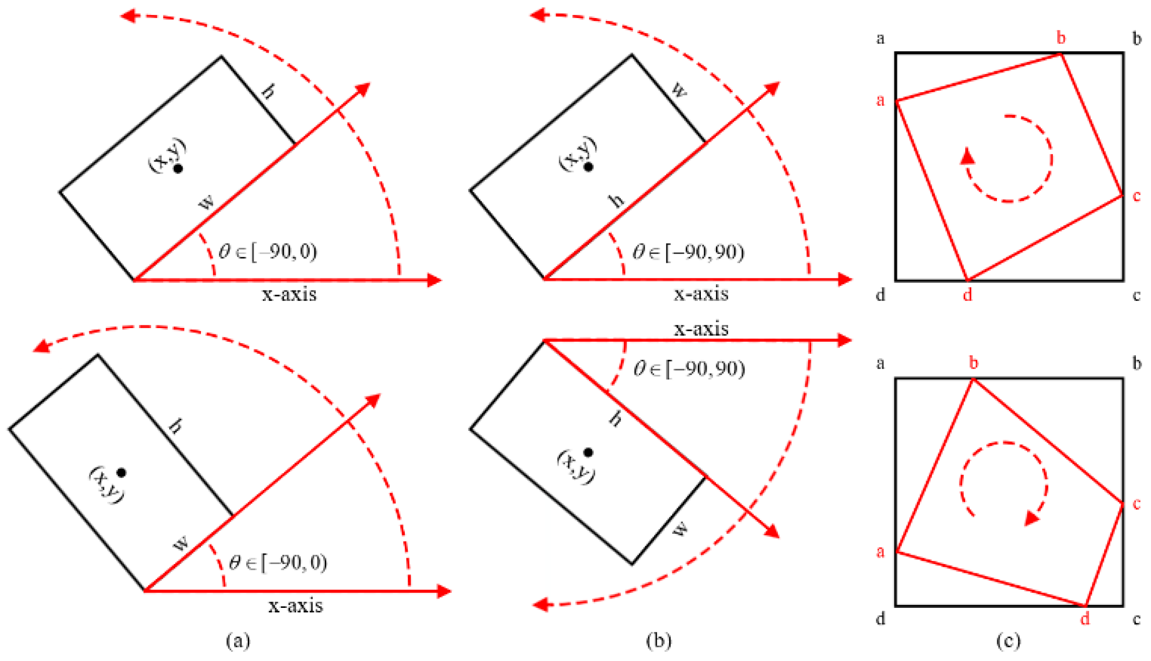 Applsci 15 03208 g006