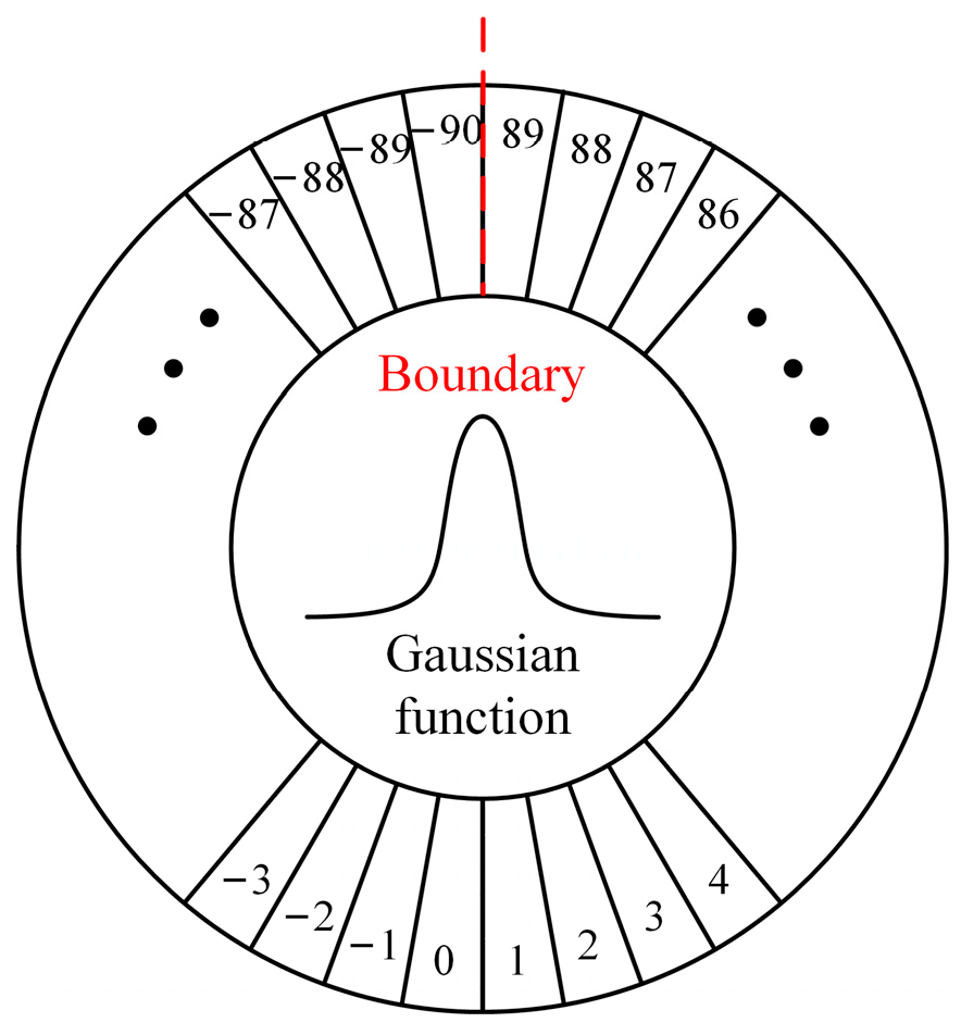 Applsci 15 03208 g007