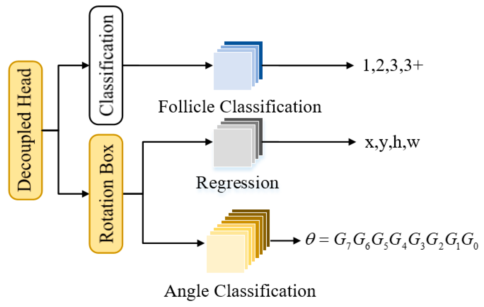 Applsci 15 03208 g008