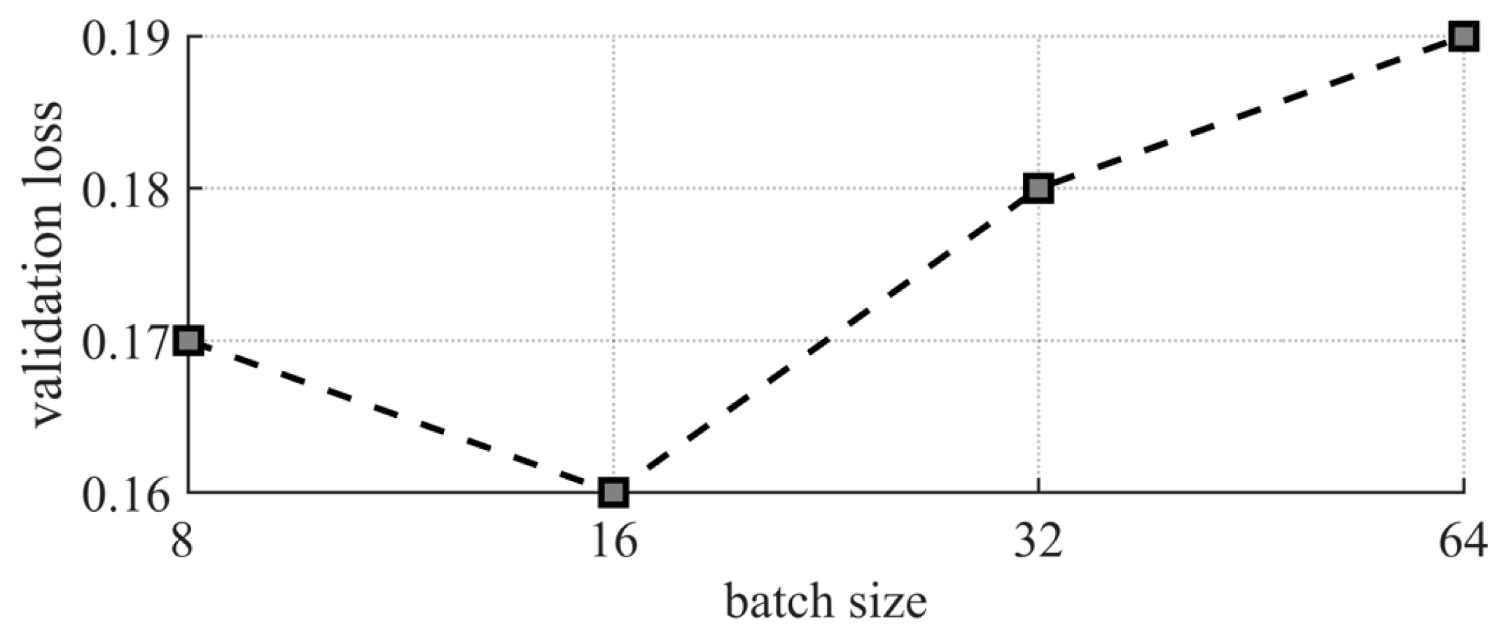 Applsci 15 03208 g010