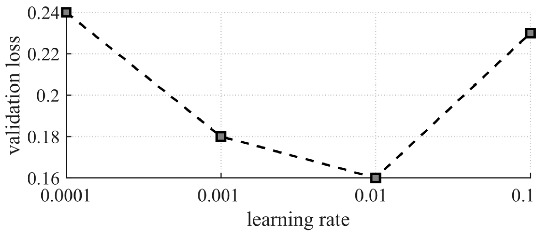 Applsci 15 03208 g011