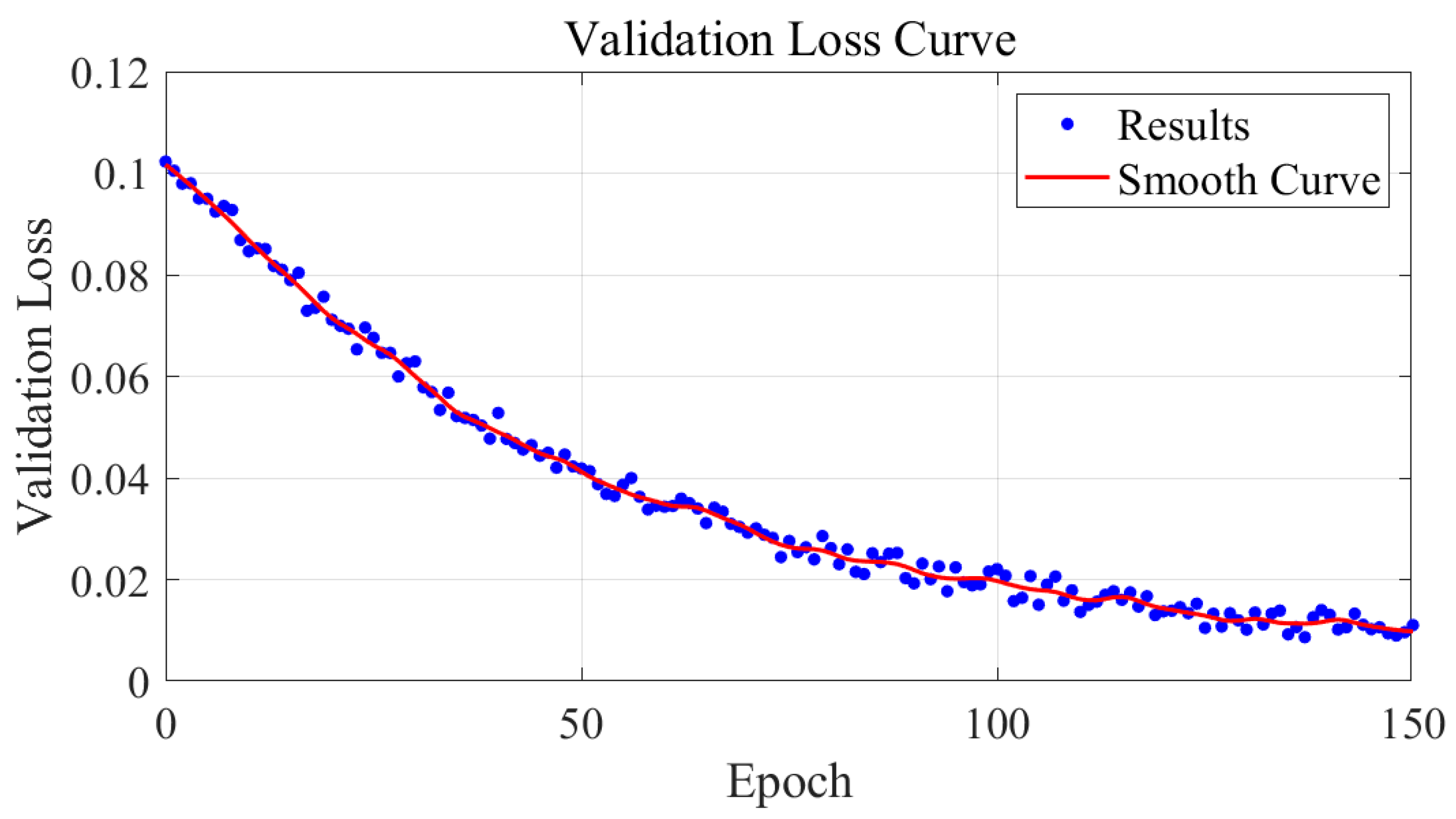 Applsci 15 03208 g014