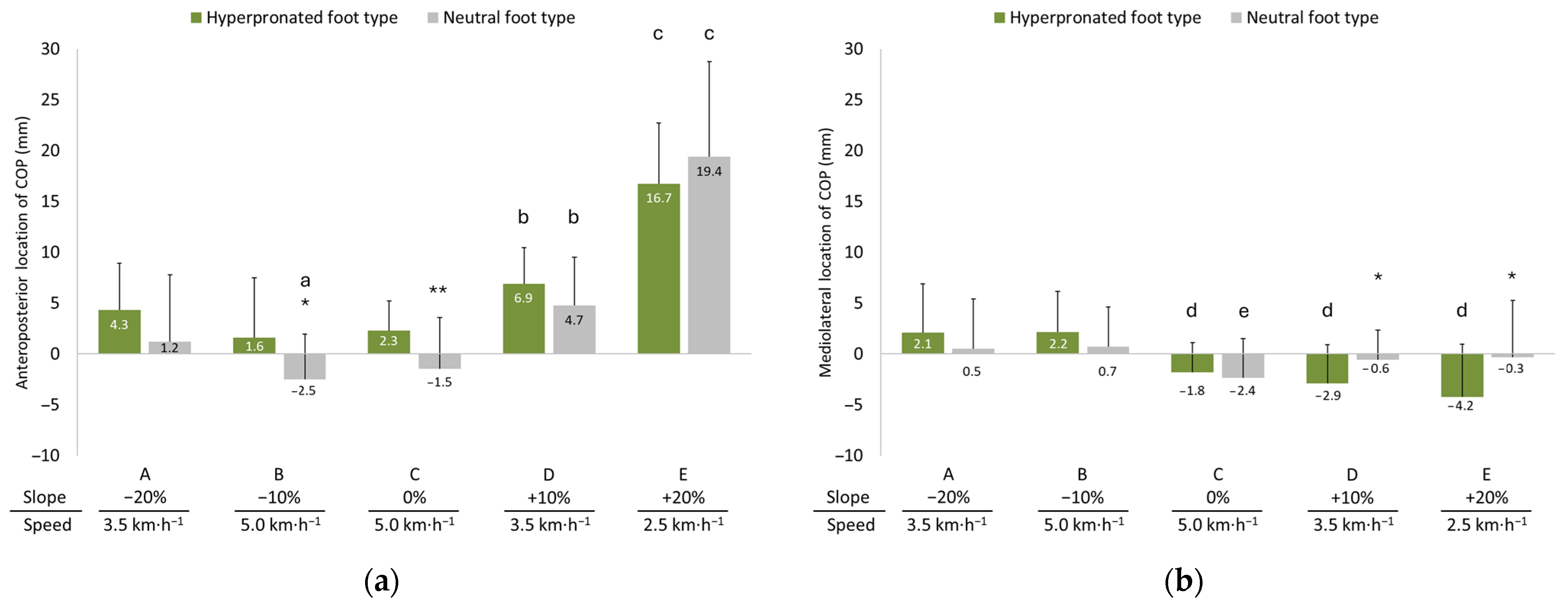 Applsci 15 03209 g005