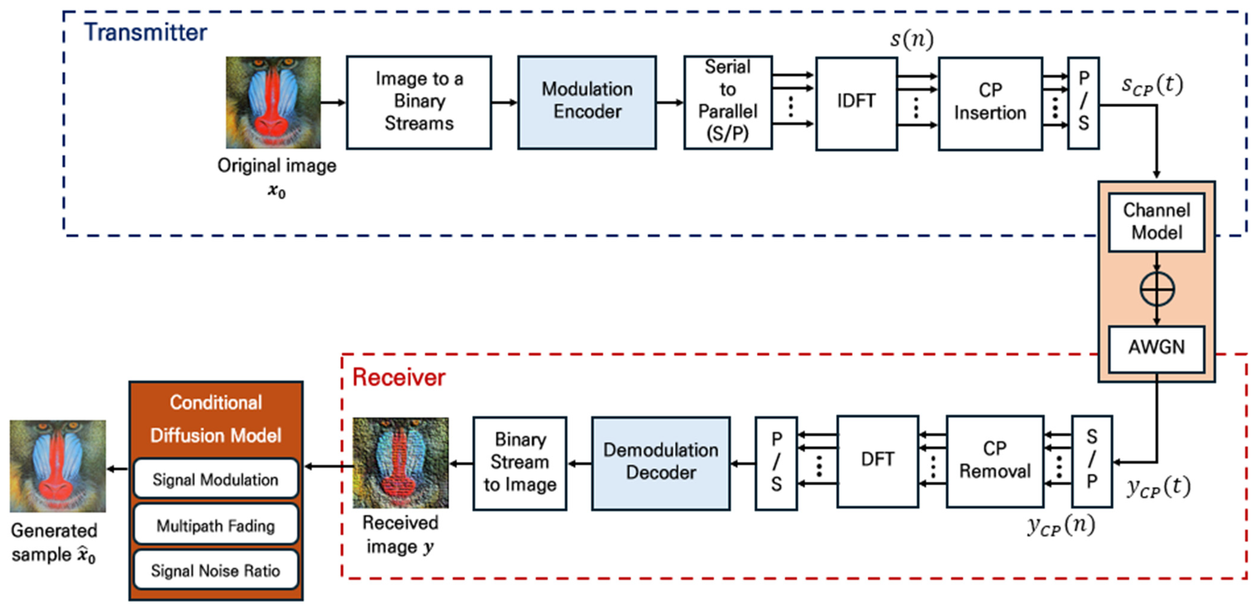 Applsci 15 03210 g001