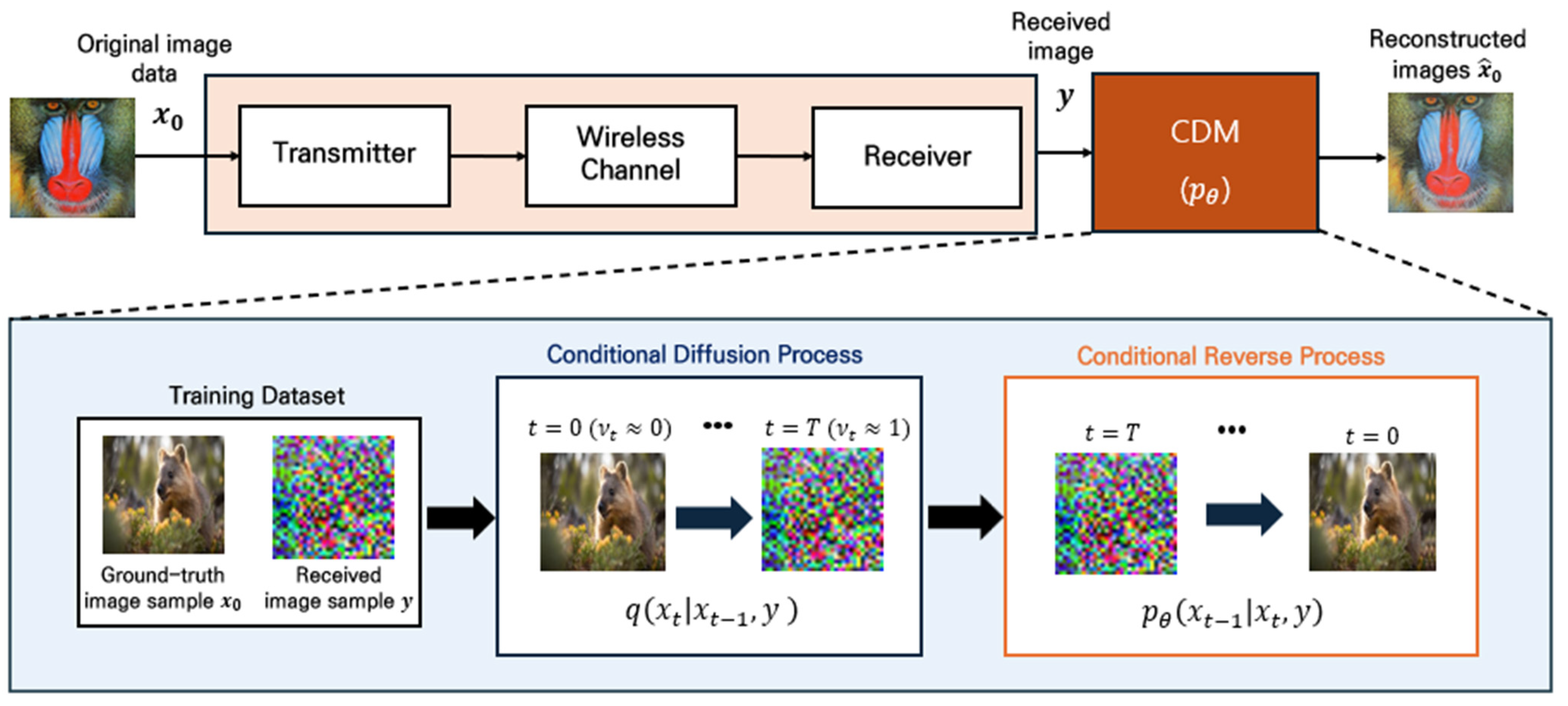 Applsci 15 03210 g004