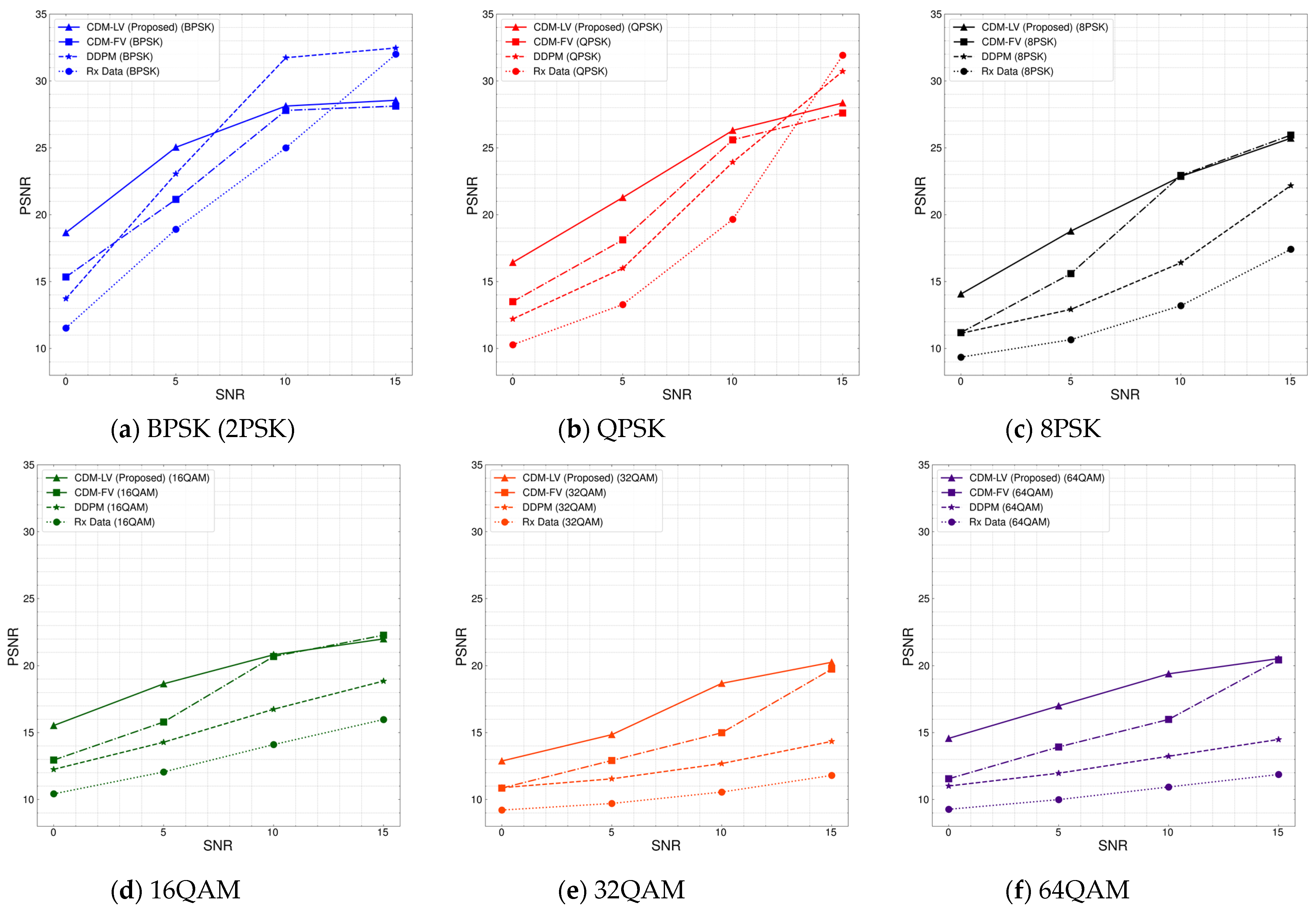 Applsci 15 03210 g005