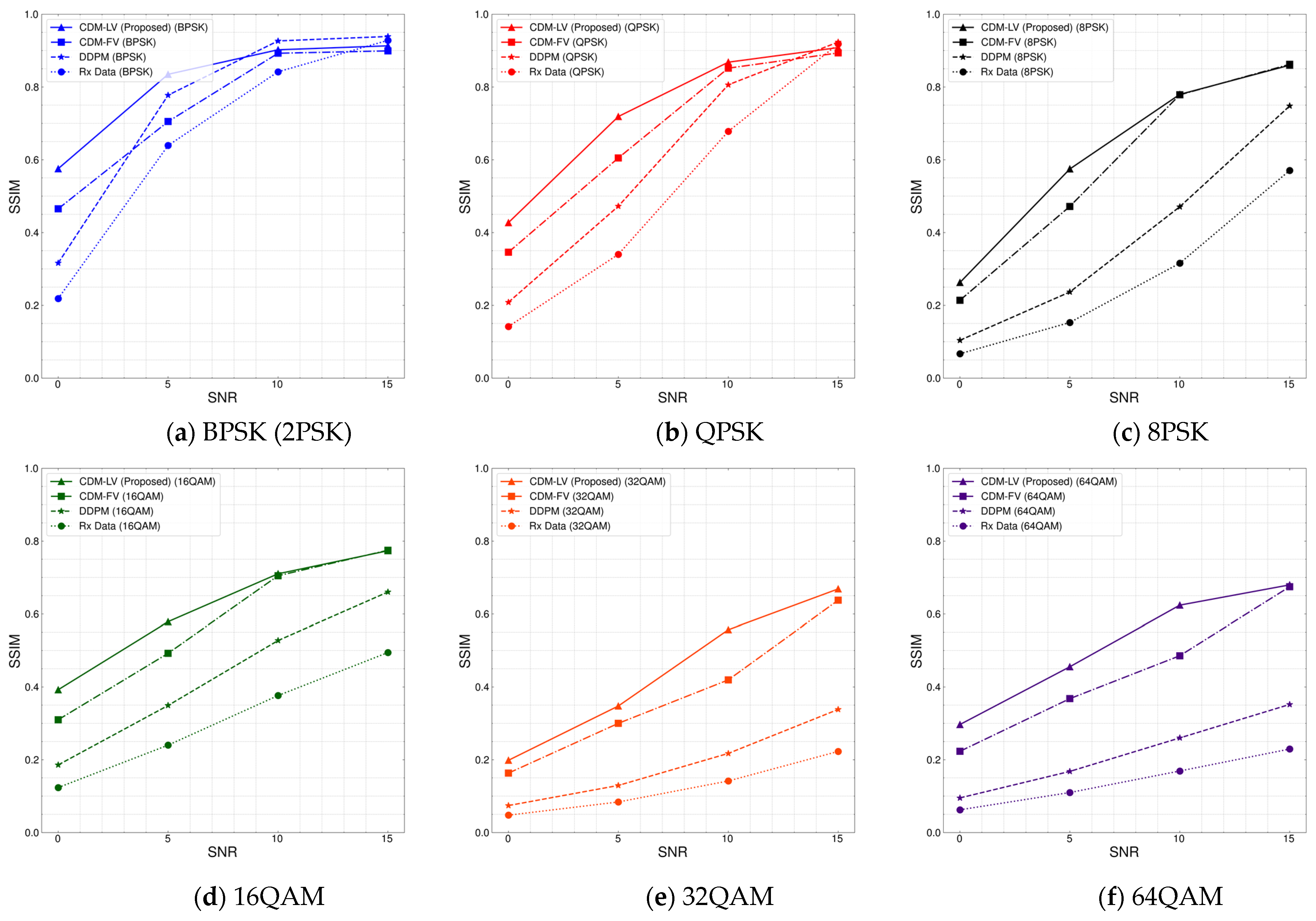 Applsci 15 03210 g006