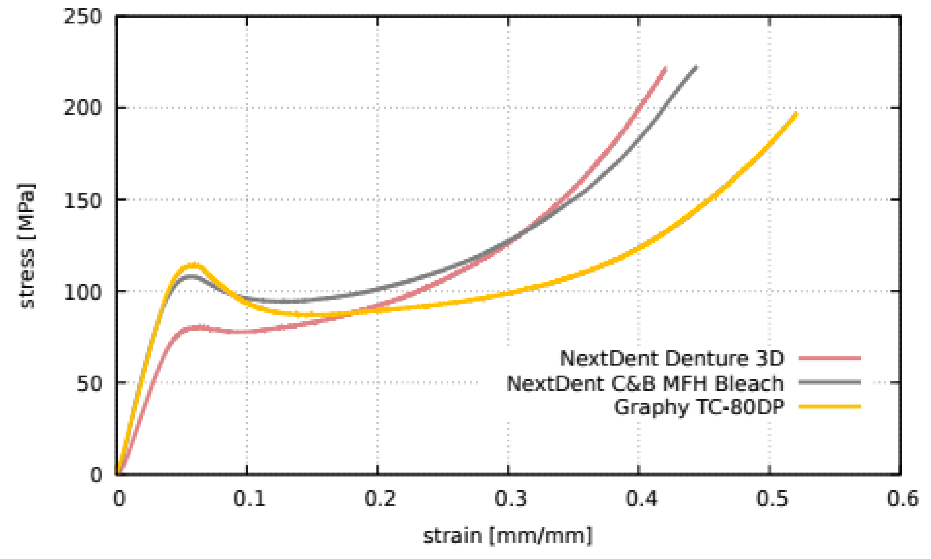 Applsci 15 03212 g007