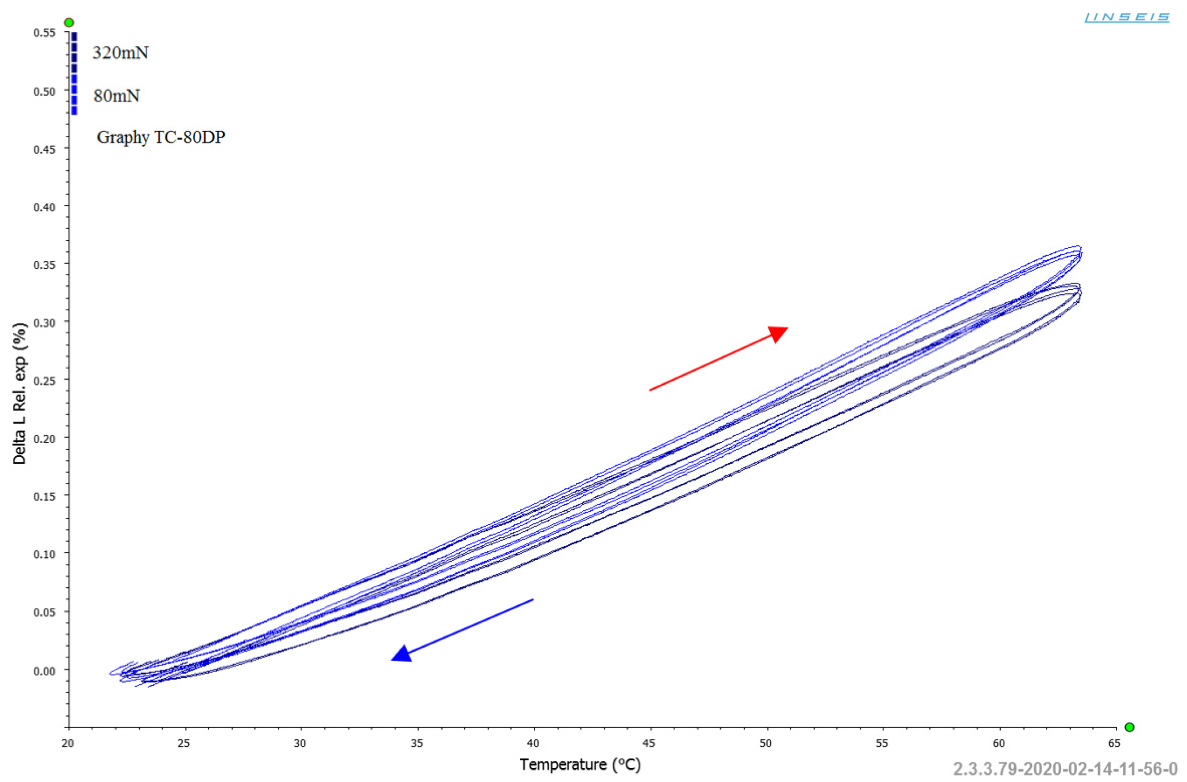 Applsci 15 03212 g012