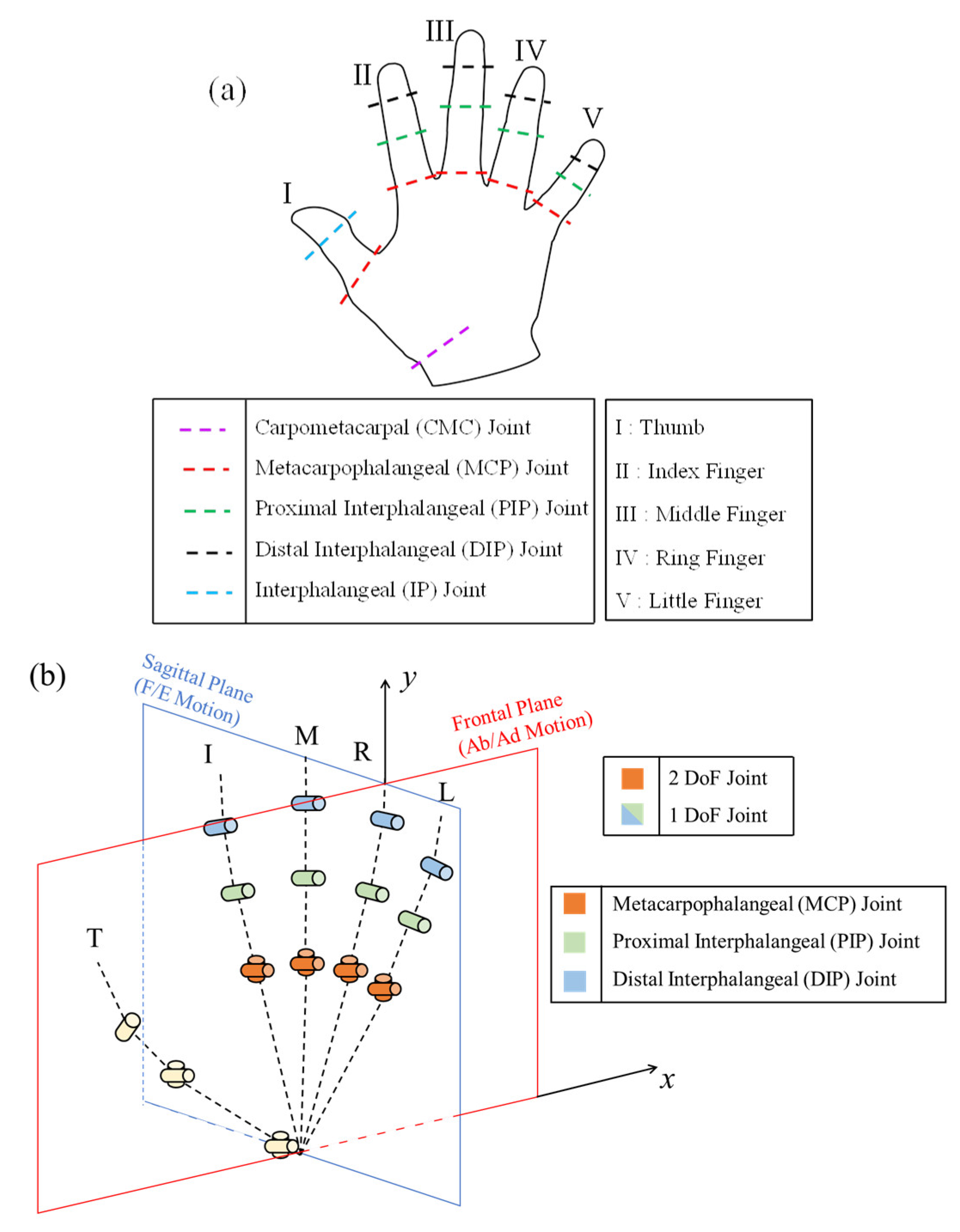 Applsci 15 03214 g001