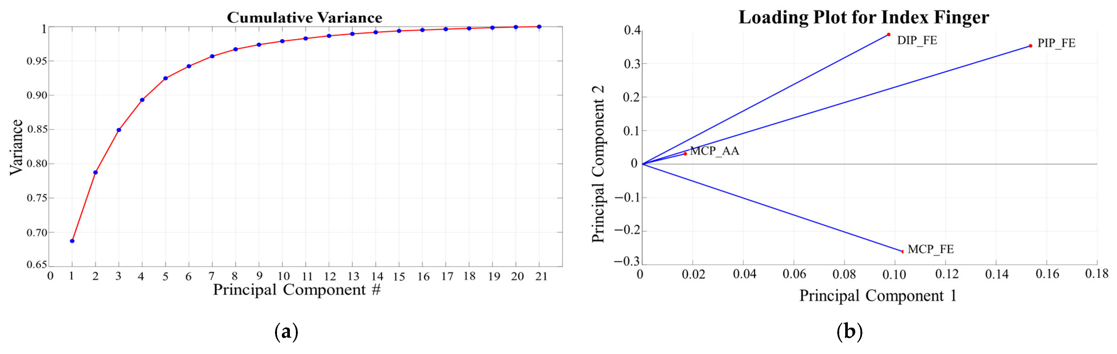 Applsci 15 03214 g003