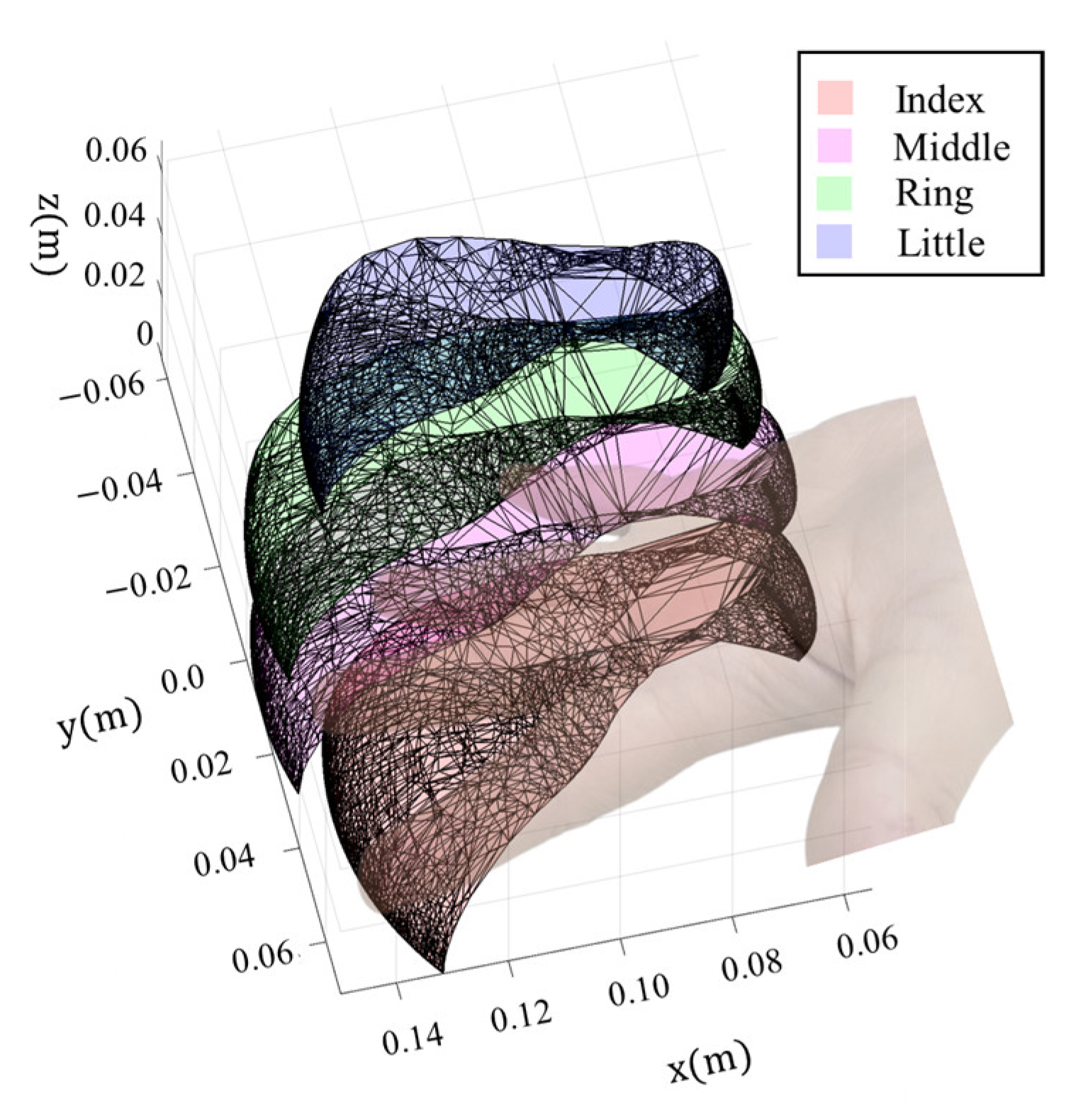 Applsci 15 03214 g006