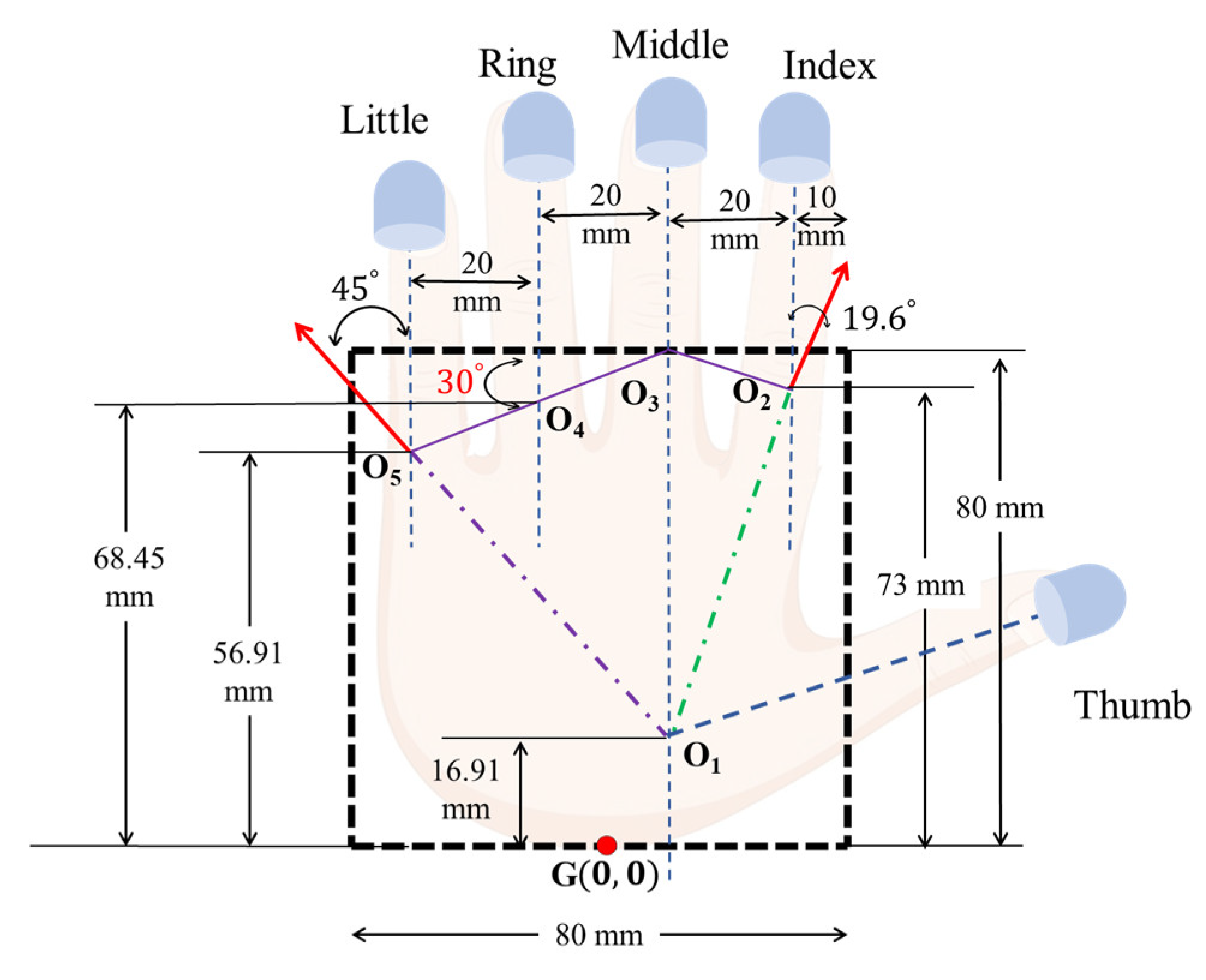 Applsci 15 03214 g009