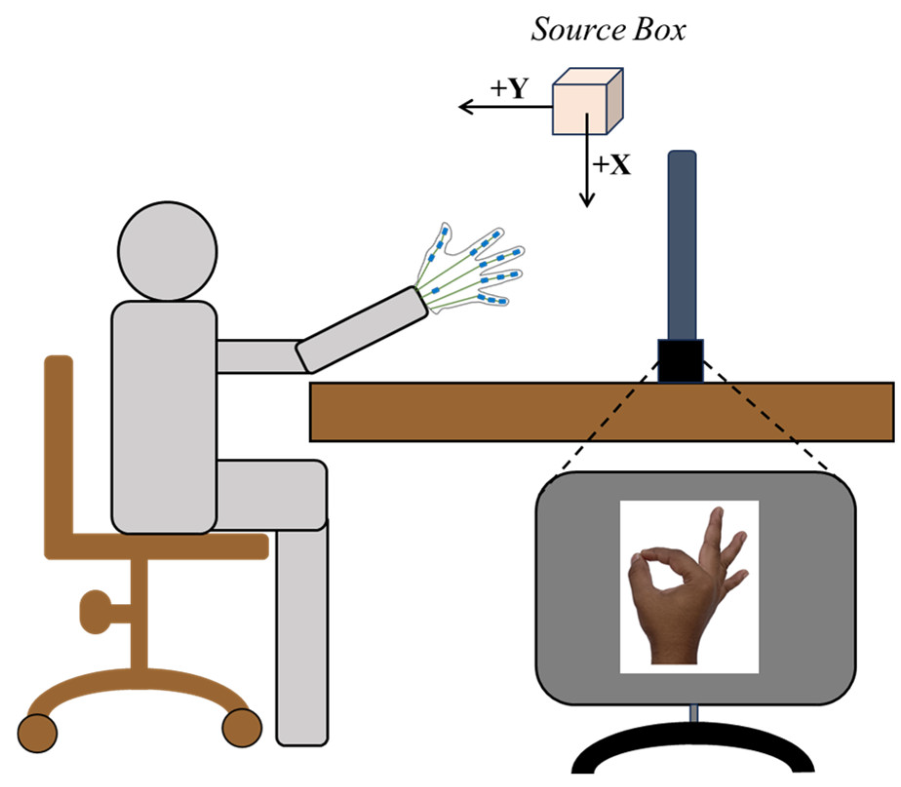 Applsci 15 03214 g0a1