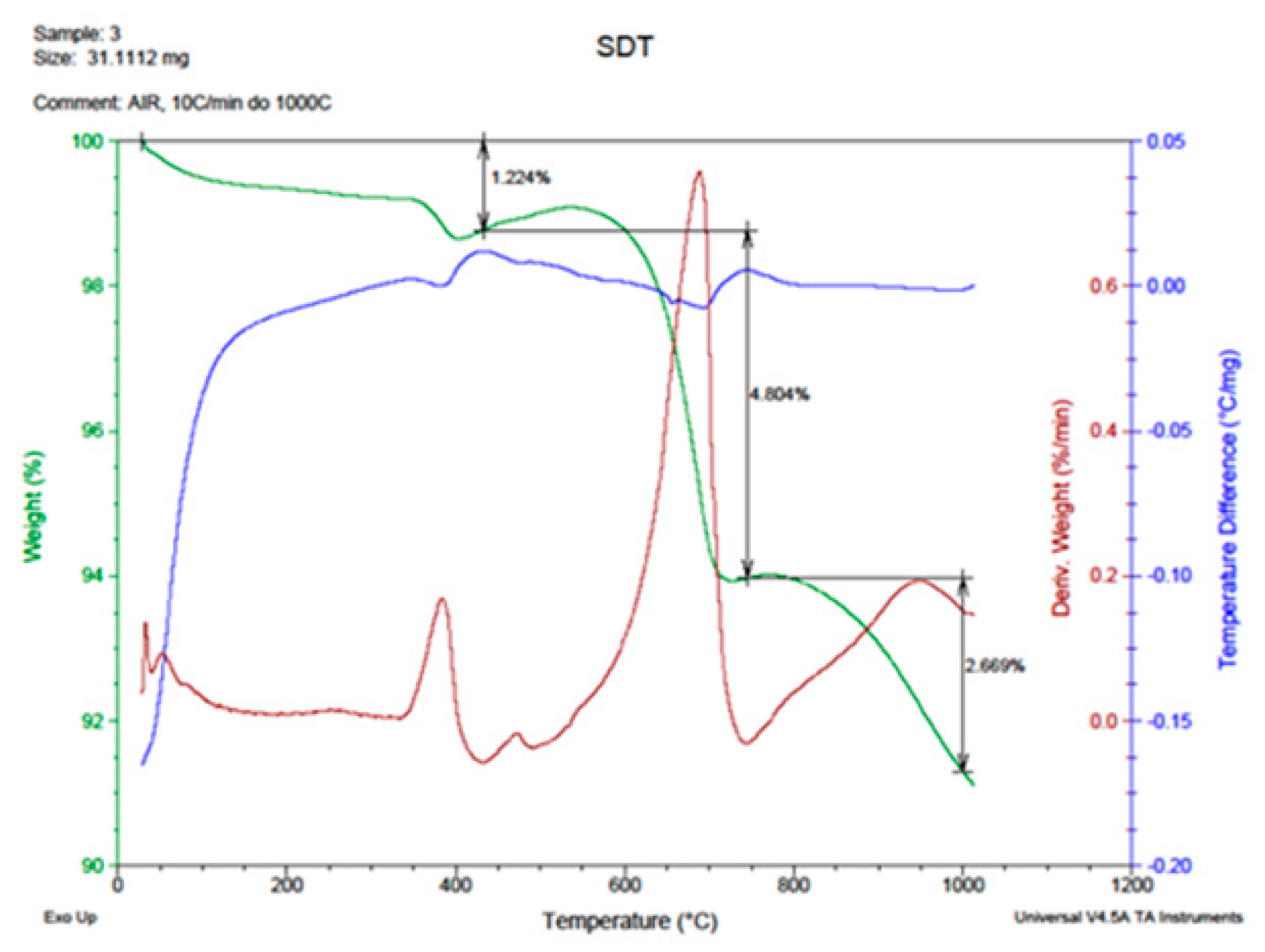 Applsci 15 03215 g002