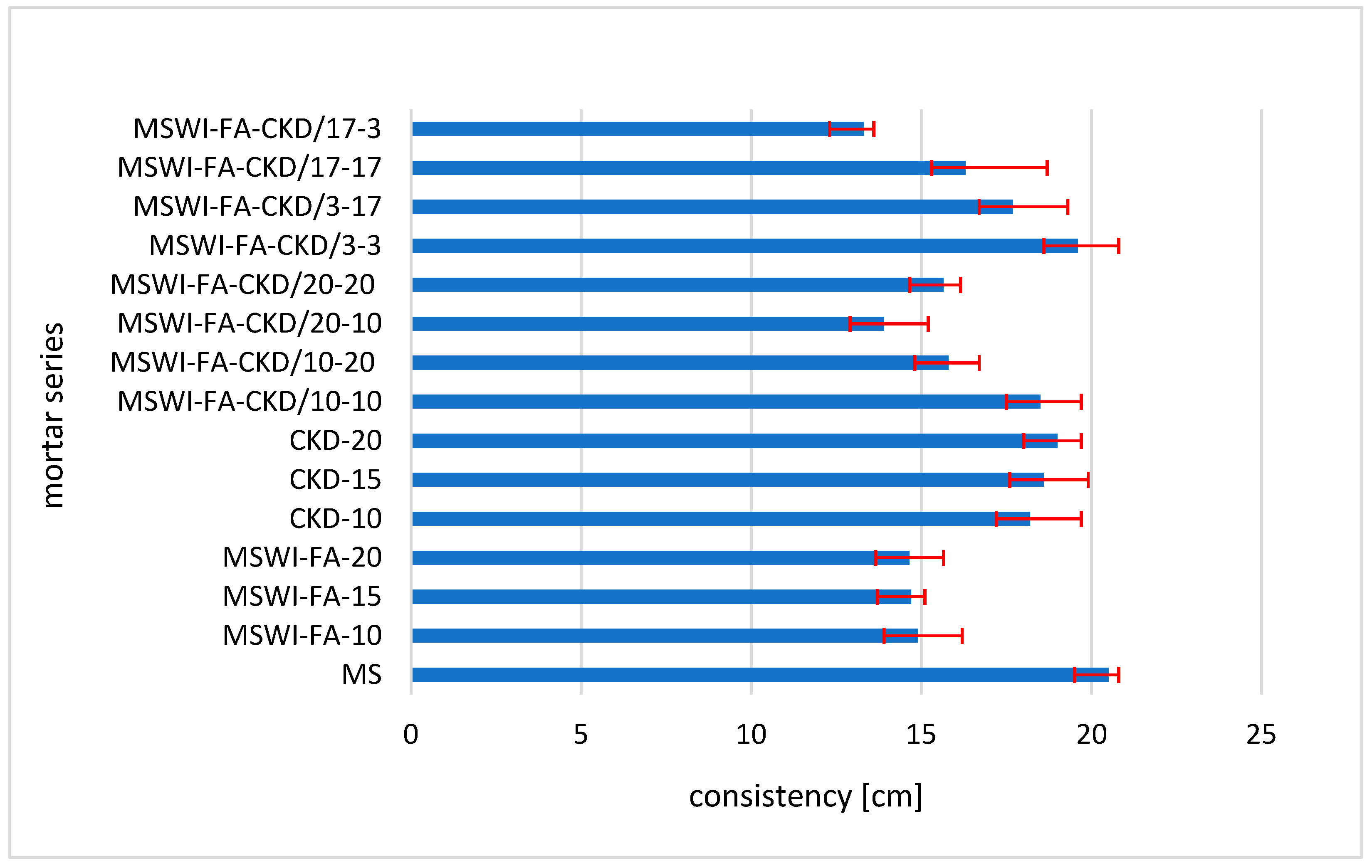 Applsci 15 03215 g004