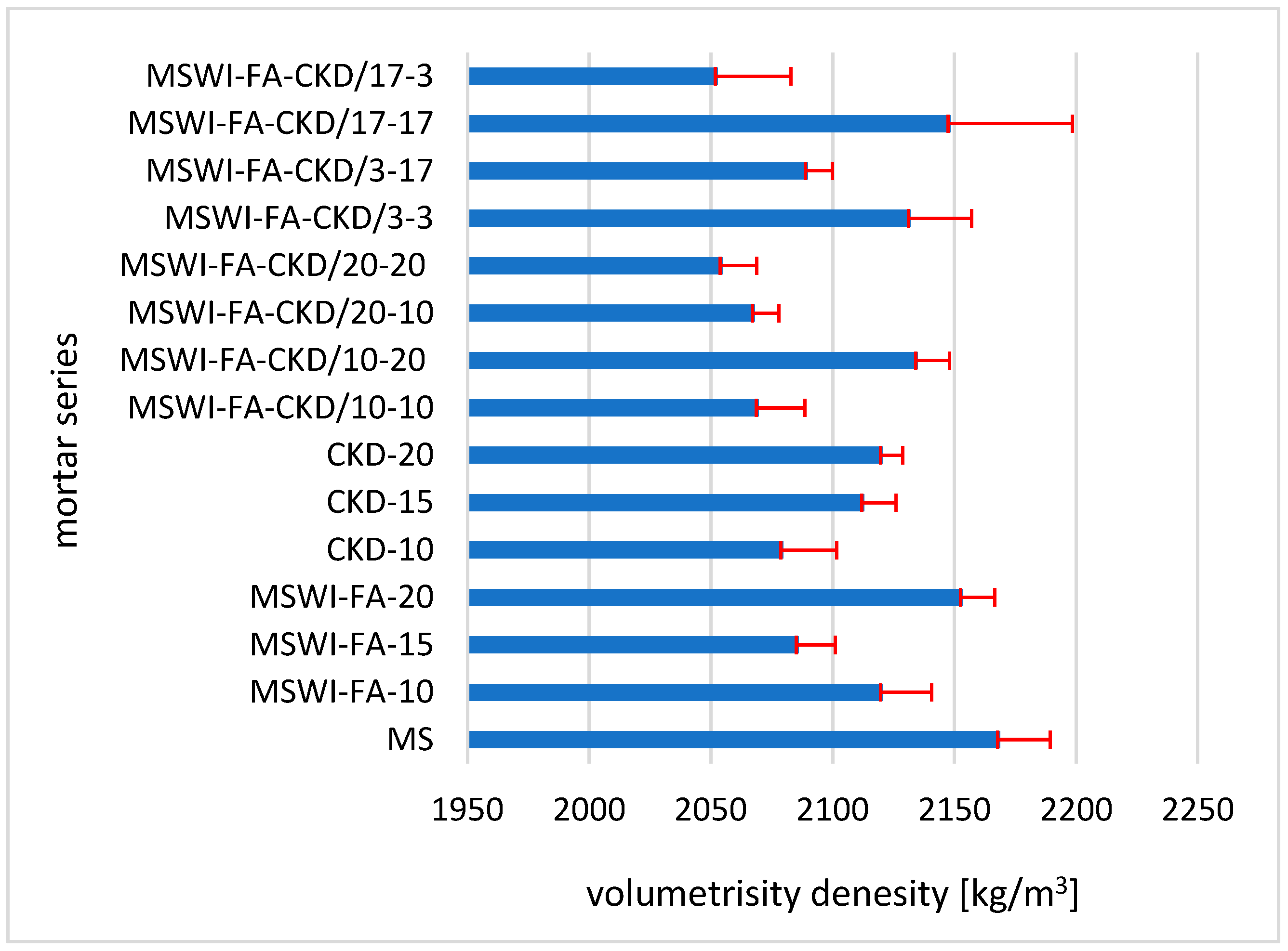 Applsci 15 03215 g005
