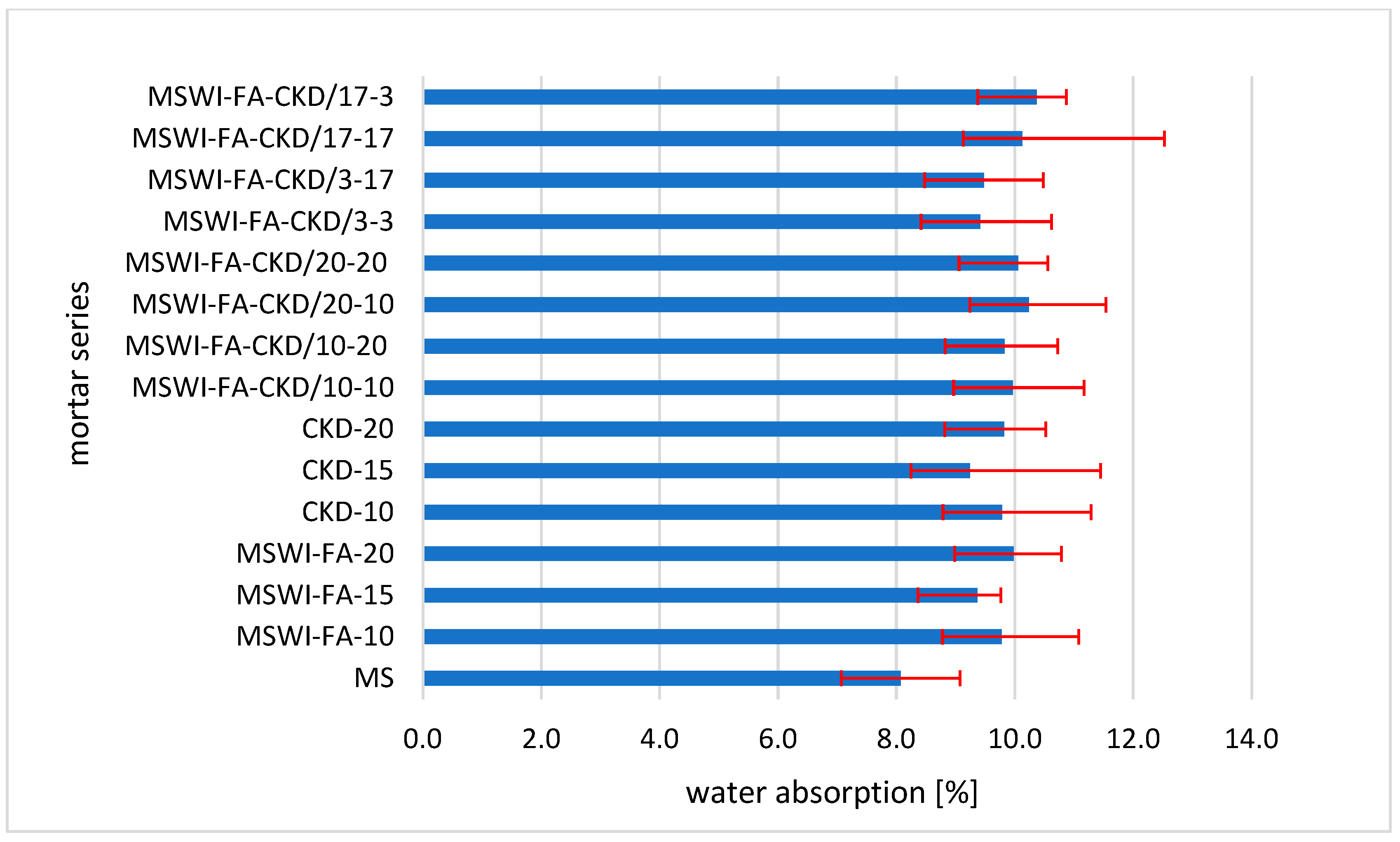 Applsci 15 03215 g006
