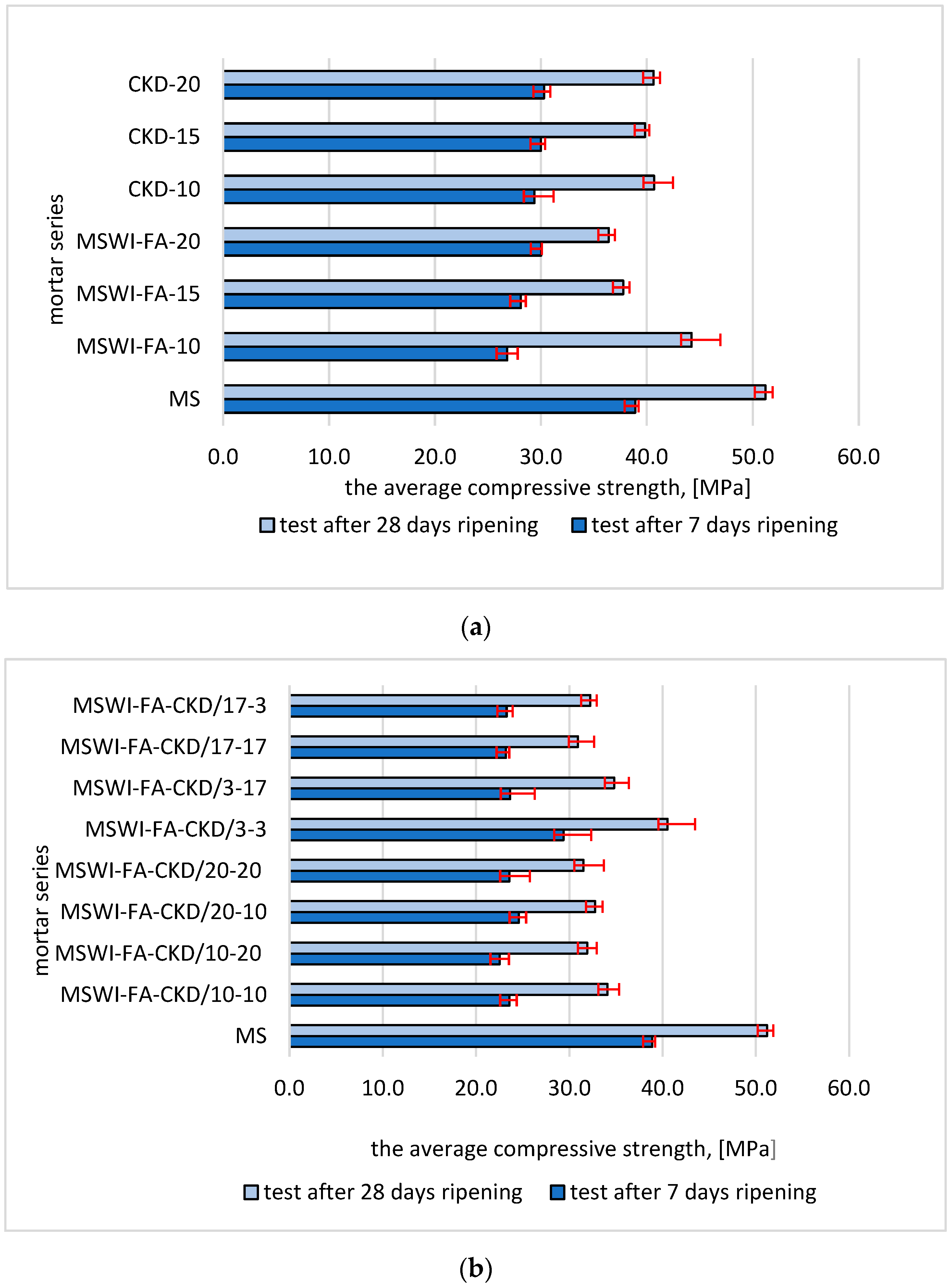 Applsci 15 03215 g007