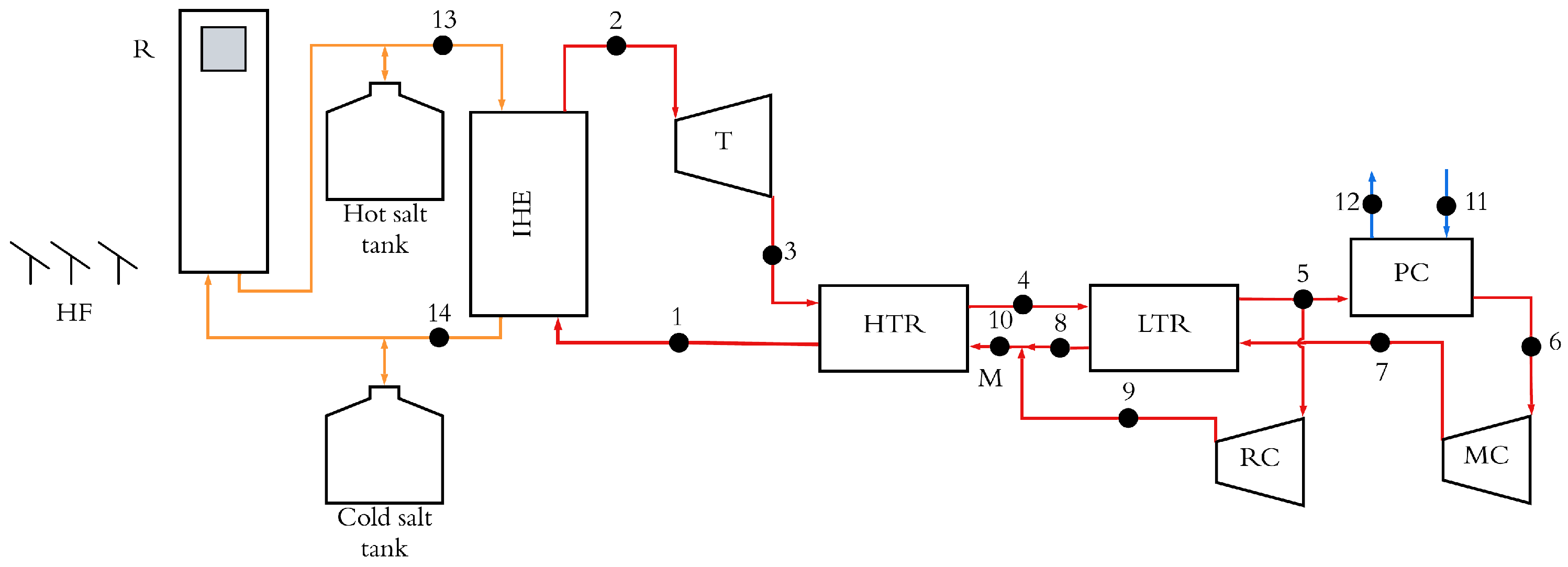 Applsci 15 03216 g001