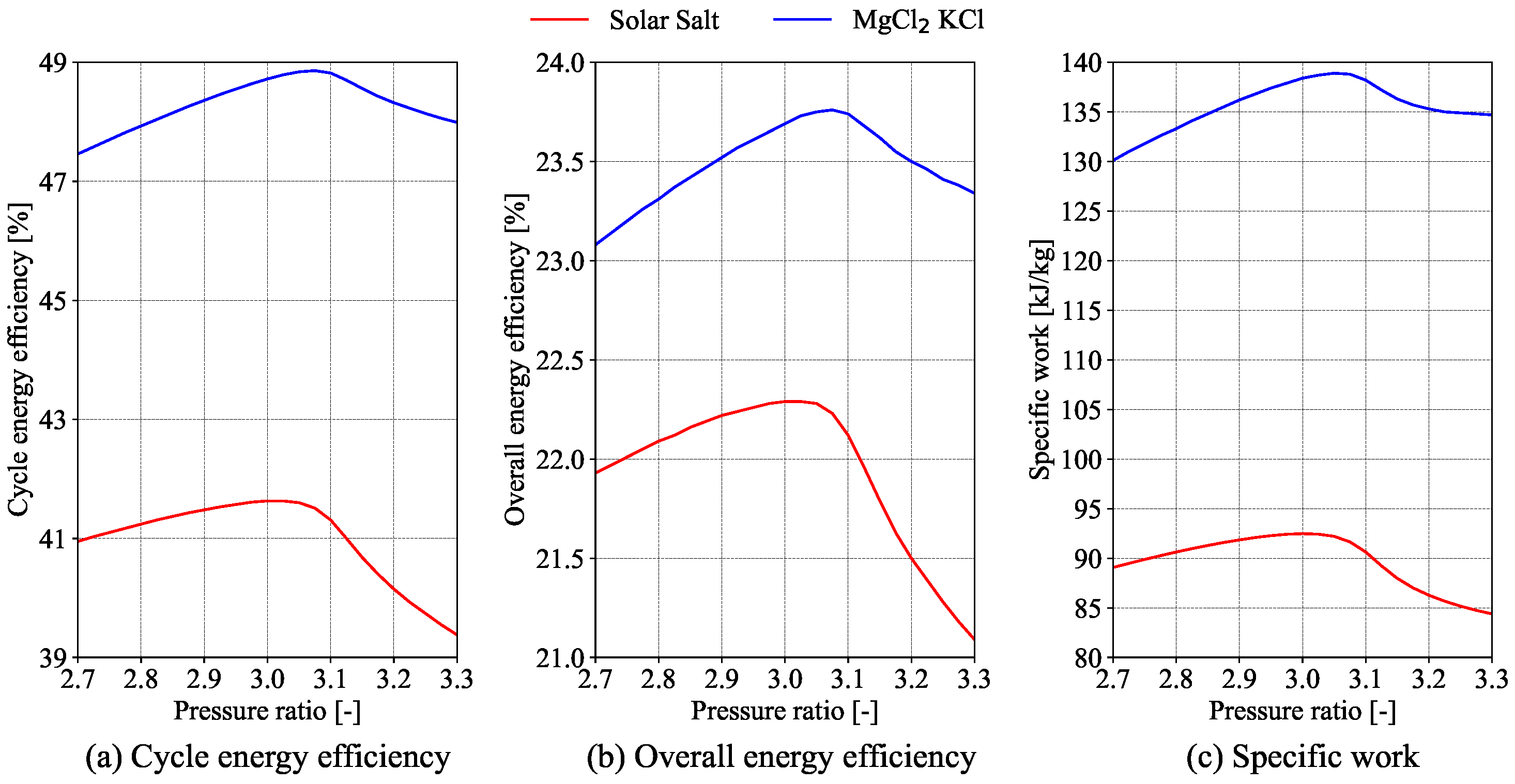 Applsci 15 03216 g002