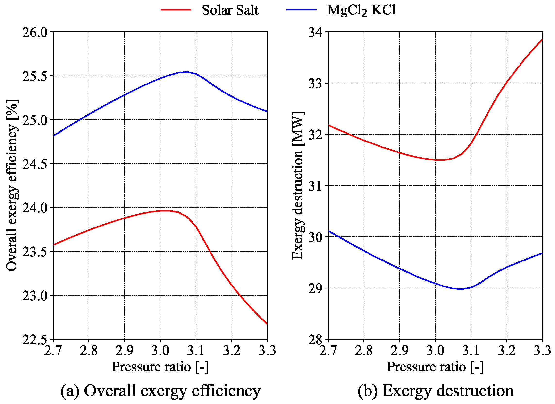 Applsci 15 03216 g003