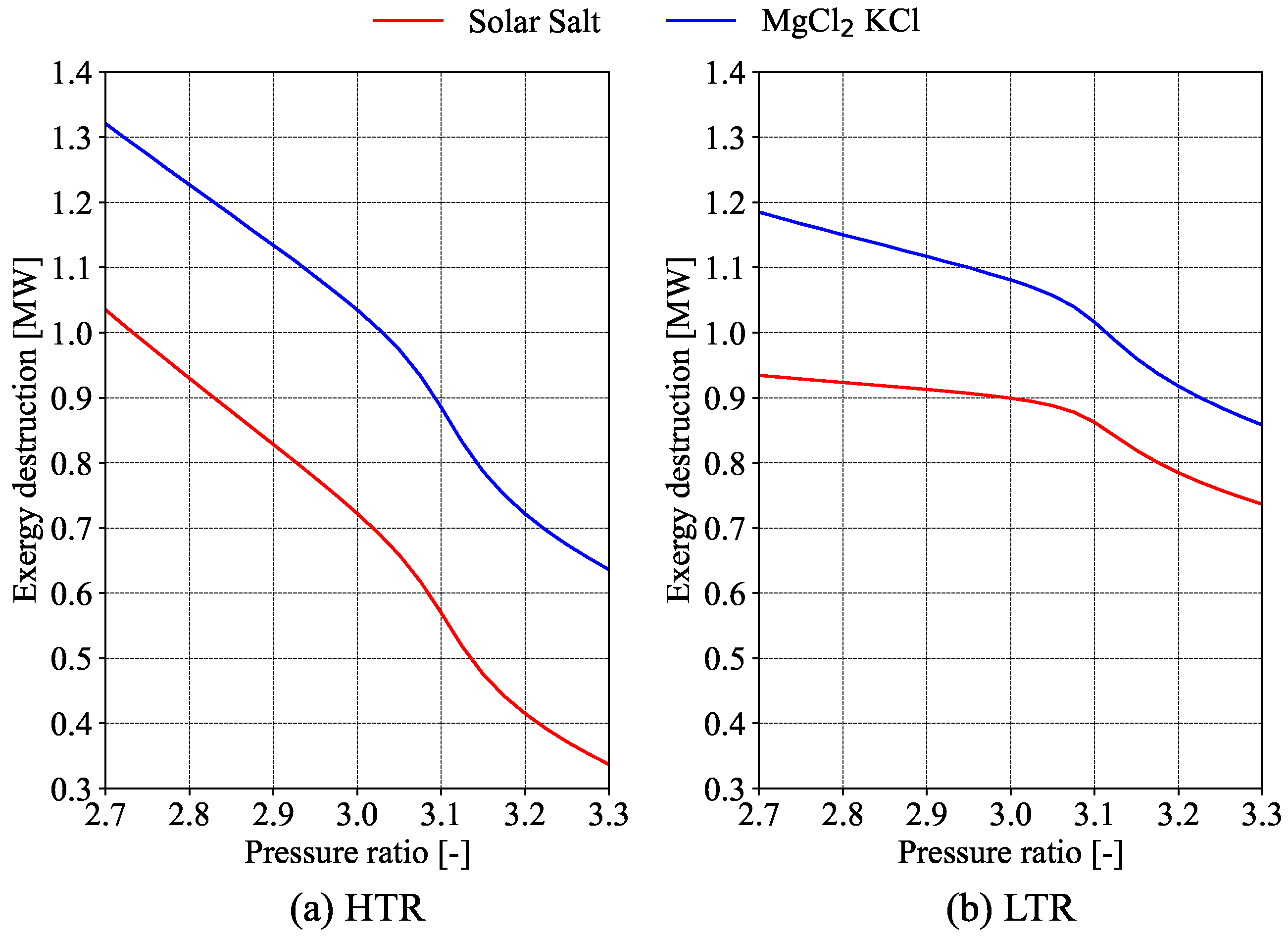 Applsci 15 03216 g005