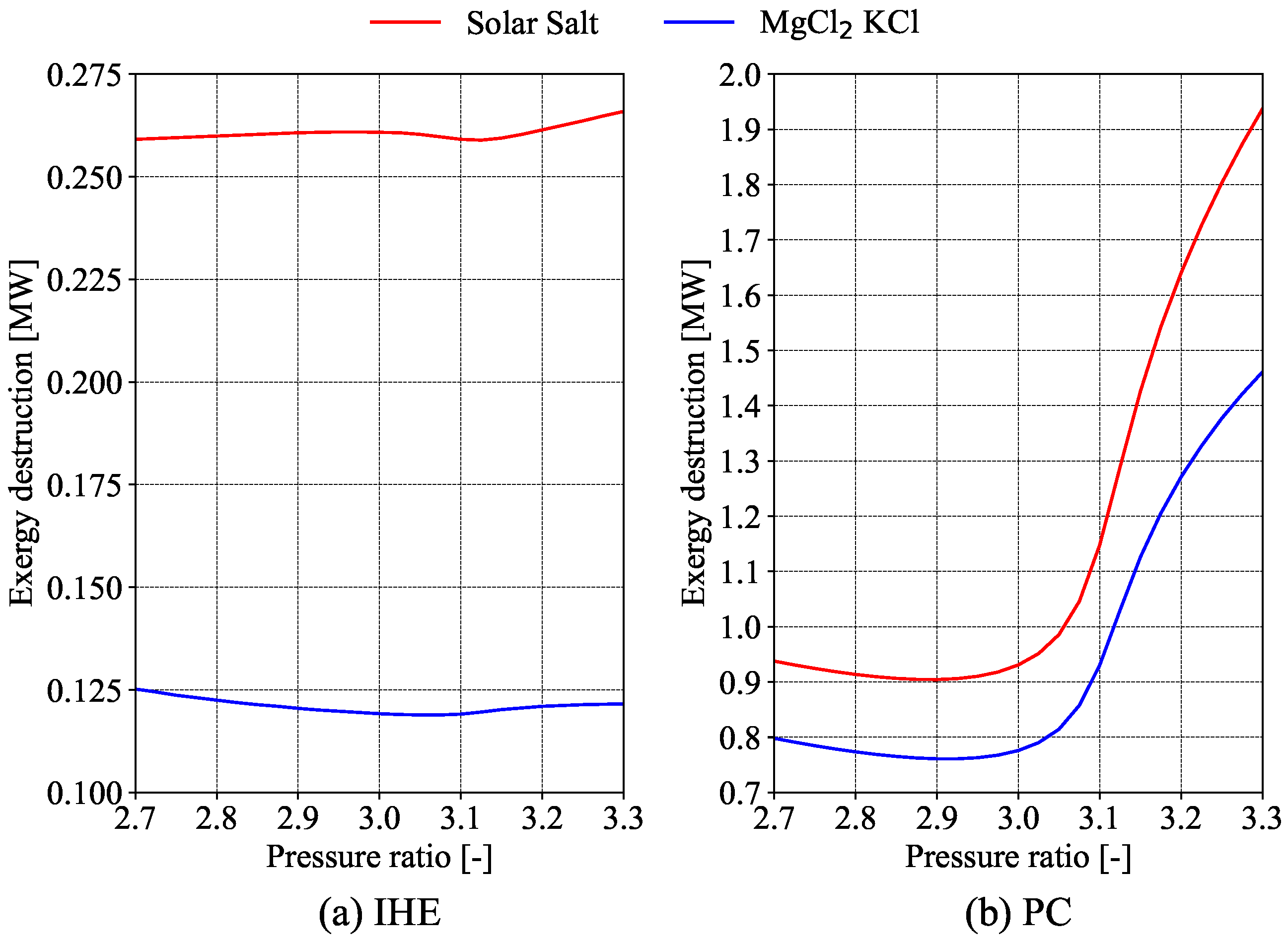 Applsci 15 03216 g006