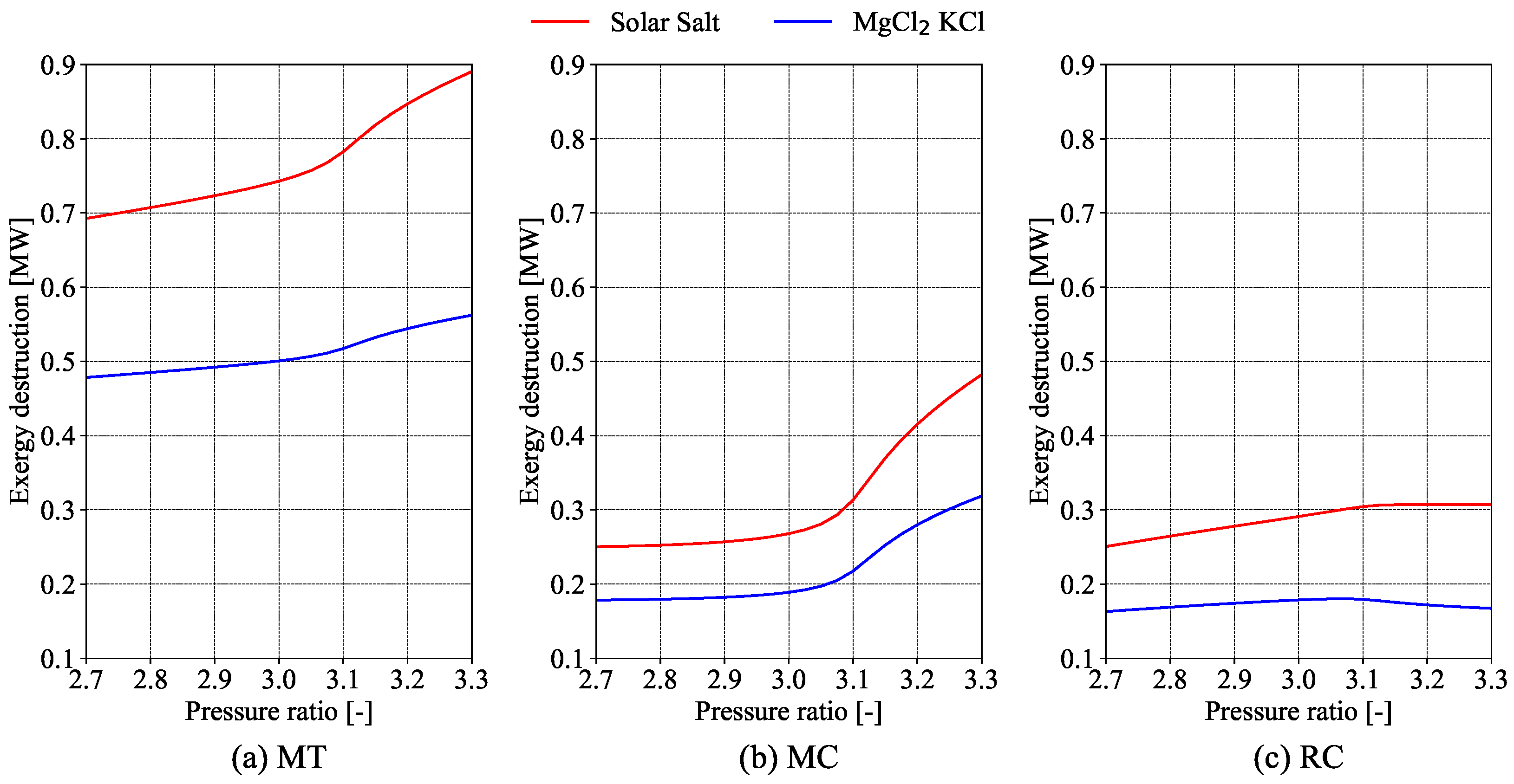Applsci 15 03216 g007