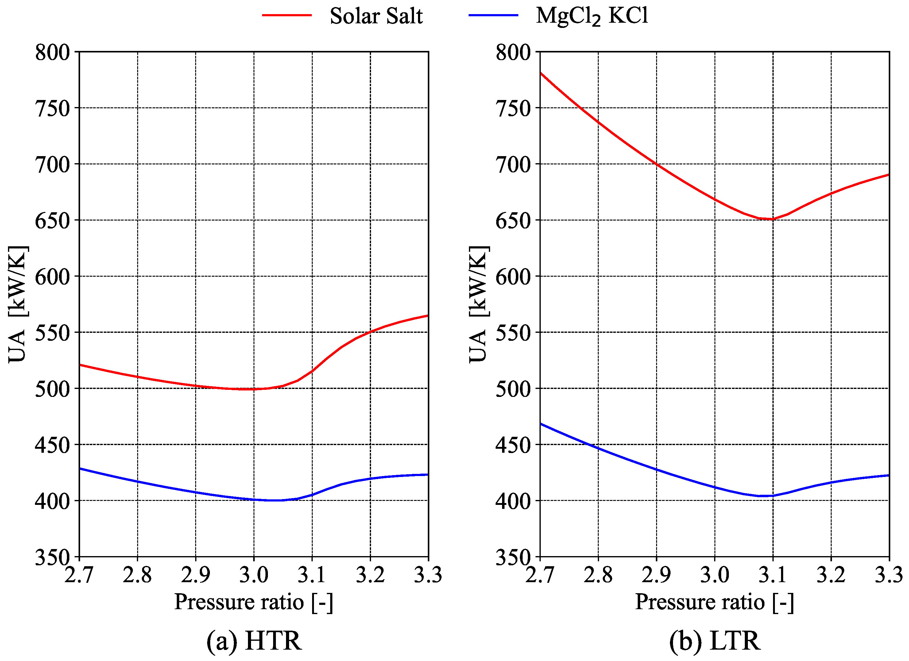 Applsci 15 03216 g008