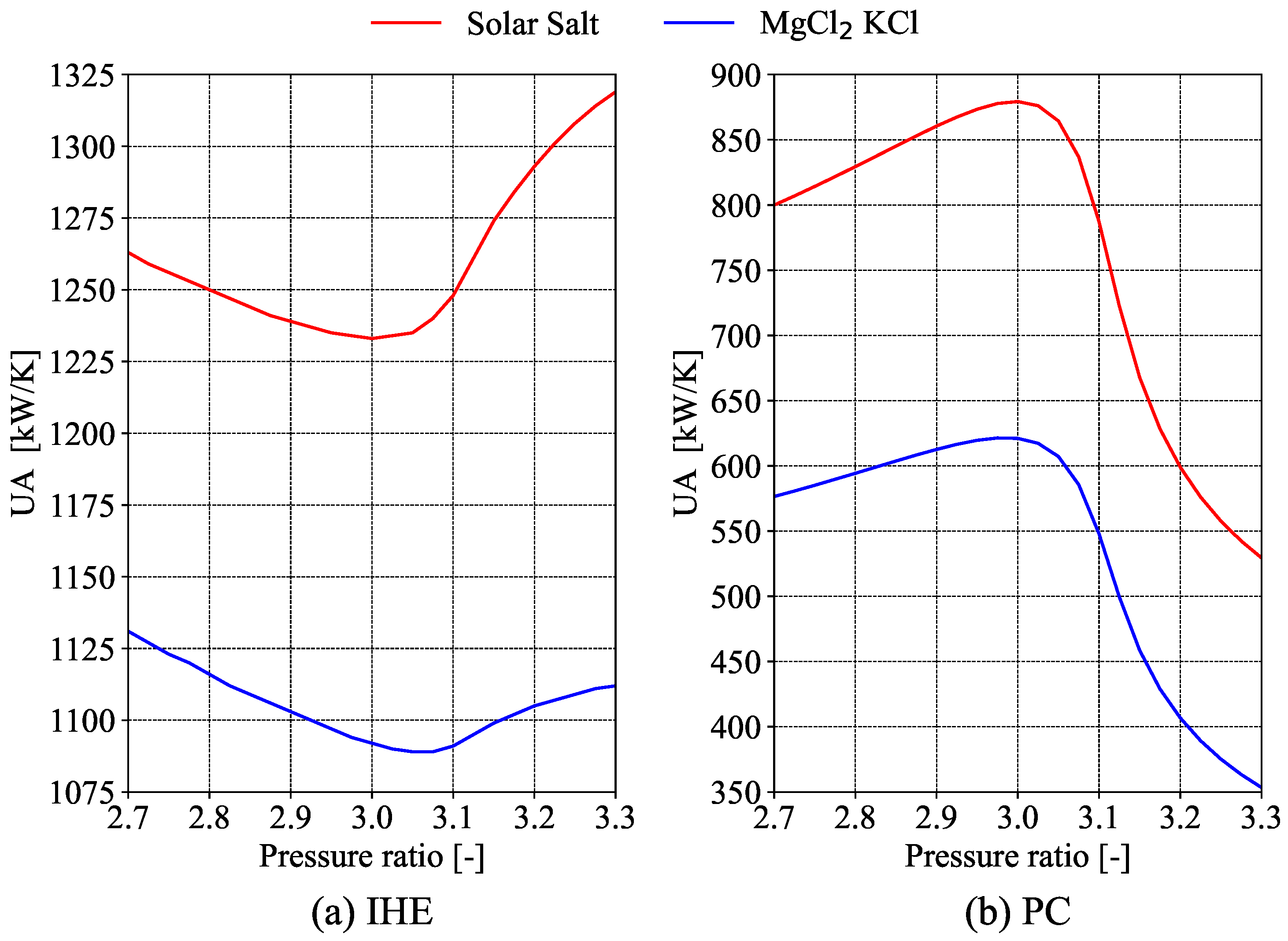 Applsci 15 03216 g009