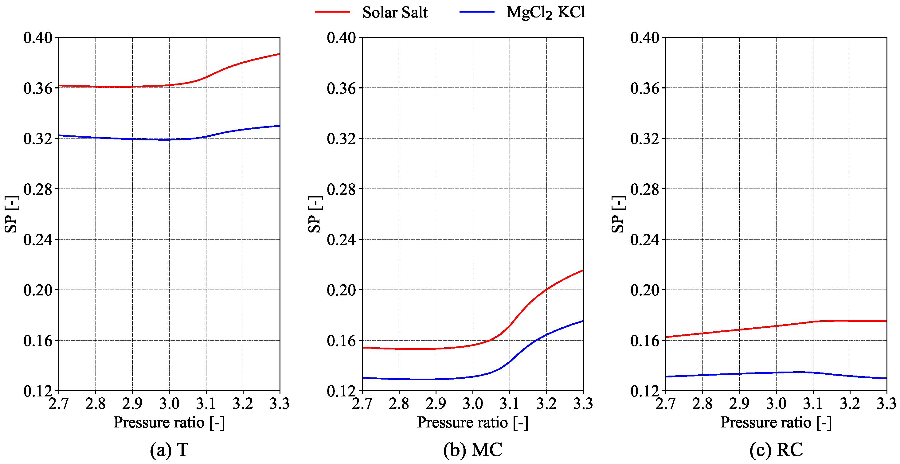 Applsci 15 03216 g010